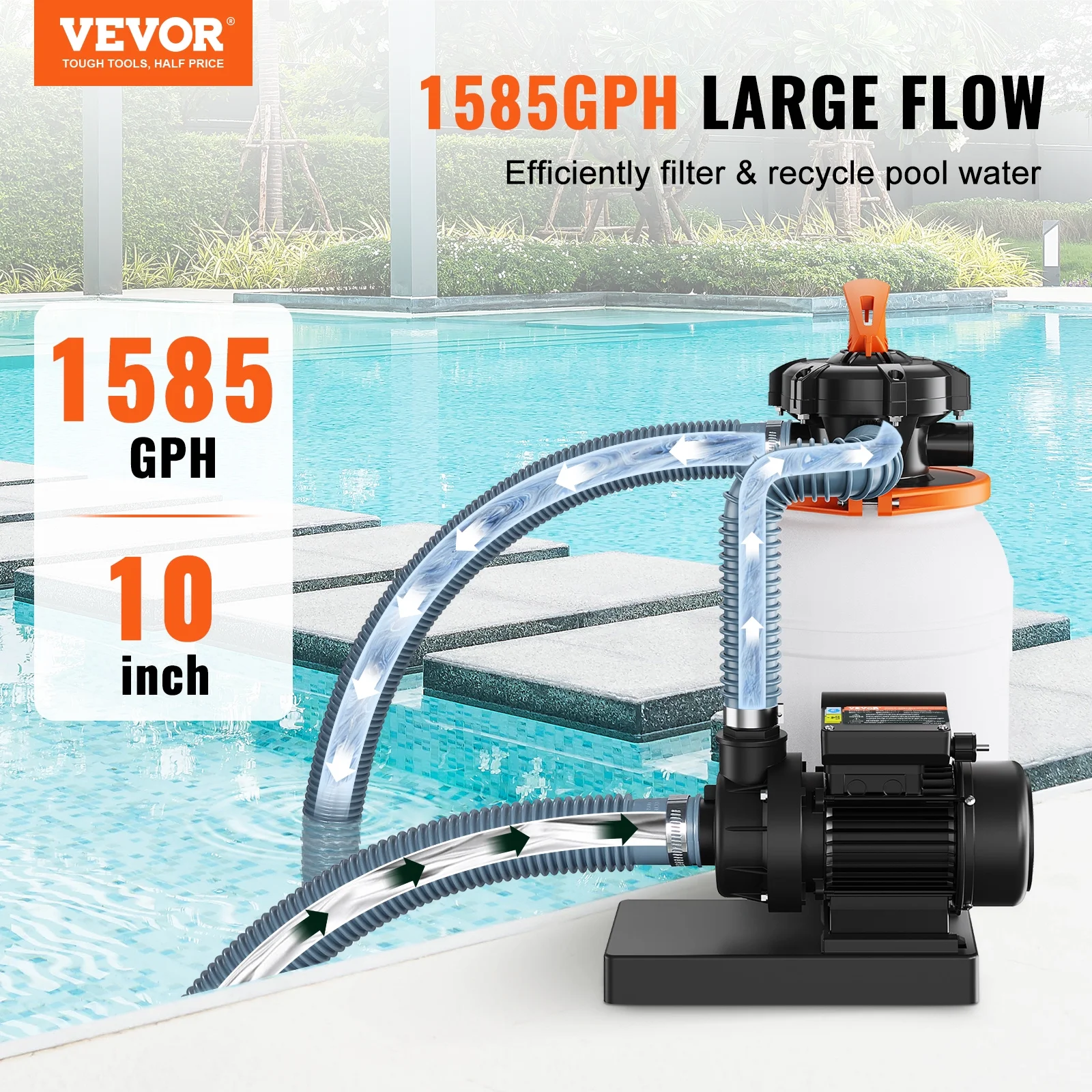 SKYSHALO Sand Filter Above Ground 0.33HP Pool Pump 1585GPH Flow 10" 5-Way Valve - Image 2