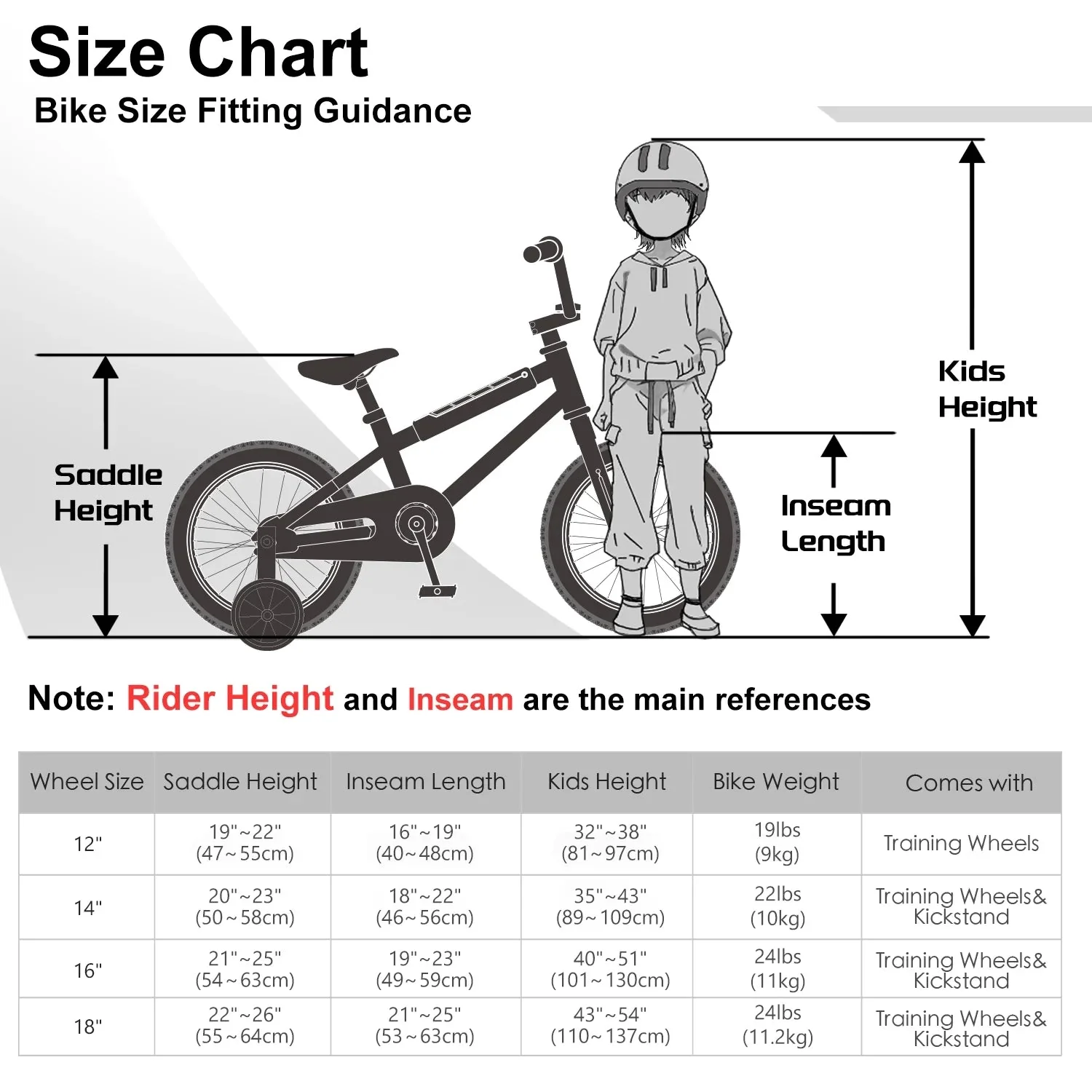 Glerc Kids BMX Style Bicycle 14 Inch Blue With Training Wheels And Coaster Brake - Image 12 Glerc Kids BMX Style Bicycle 14 Inch Blue With Training Wheels And Coaster Brake - Image 12