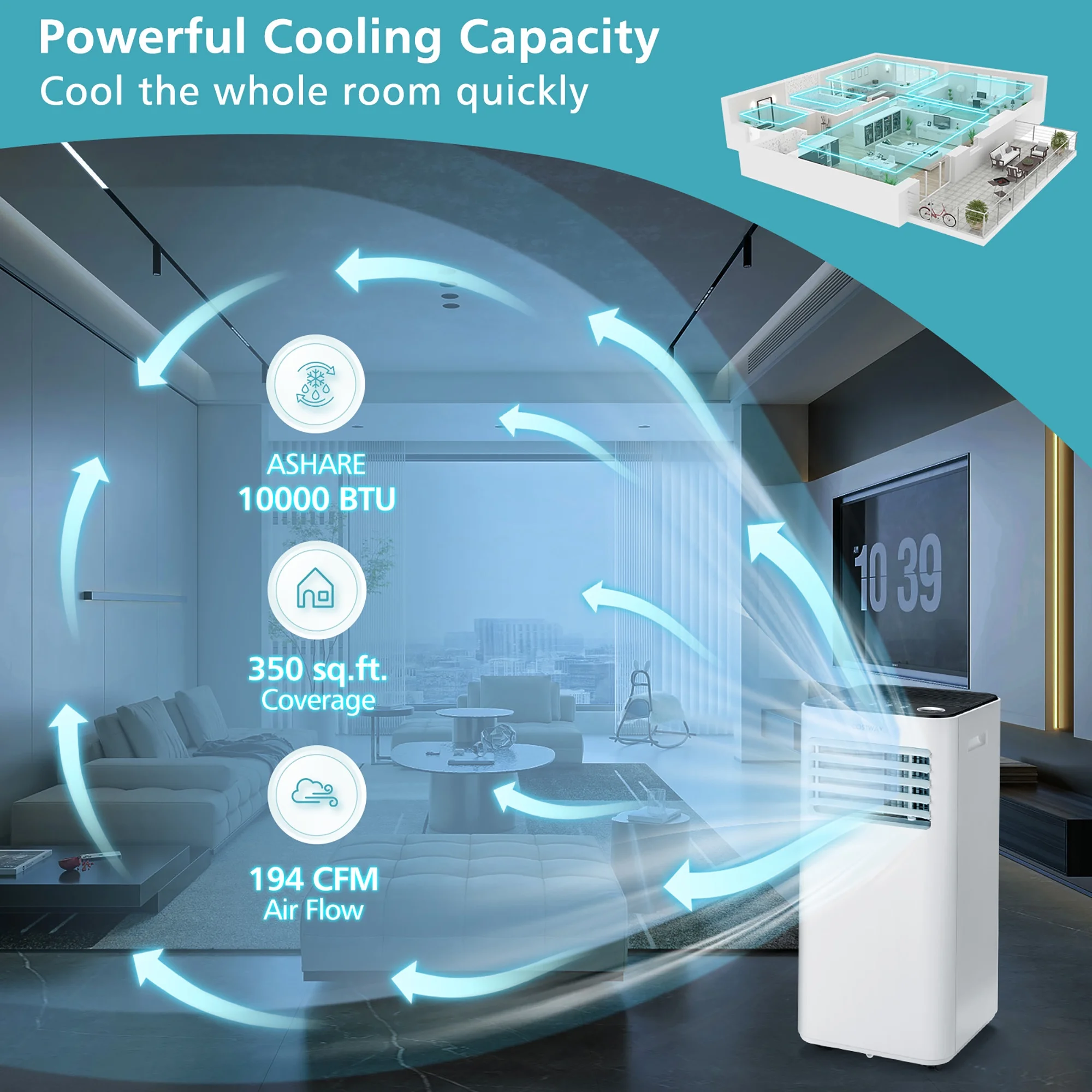 Costway 10000 BTU Portable Air Conditioner 3-in-1 Air Cooler with Fan Dehum Sleep Mode - Image 2