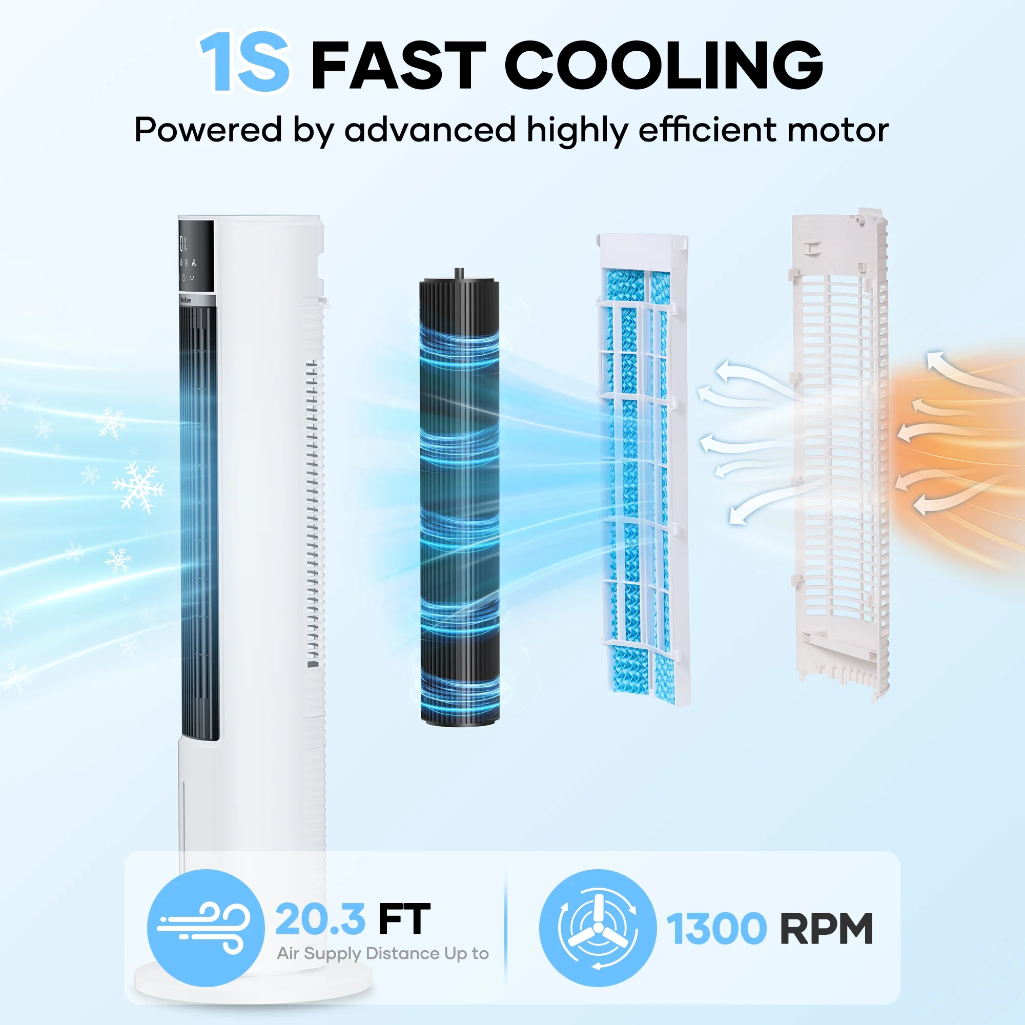 MaxKare 40" Evaporative Air Cooler, 3 Modes, 12H Timers, Oscillating Tower Fan White - Image 4