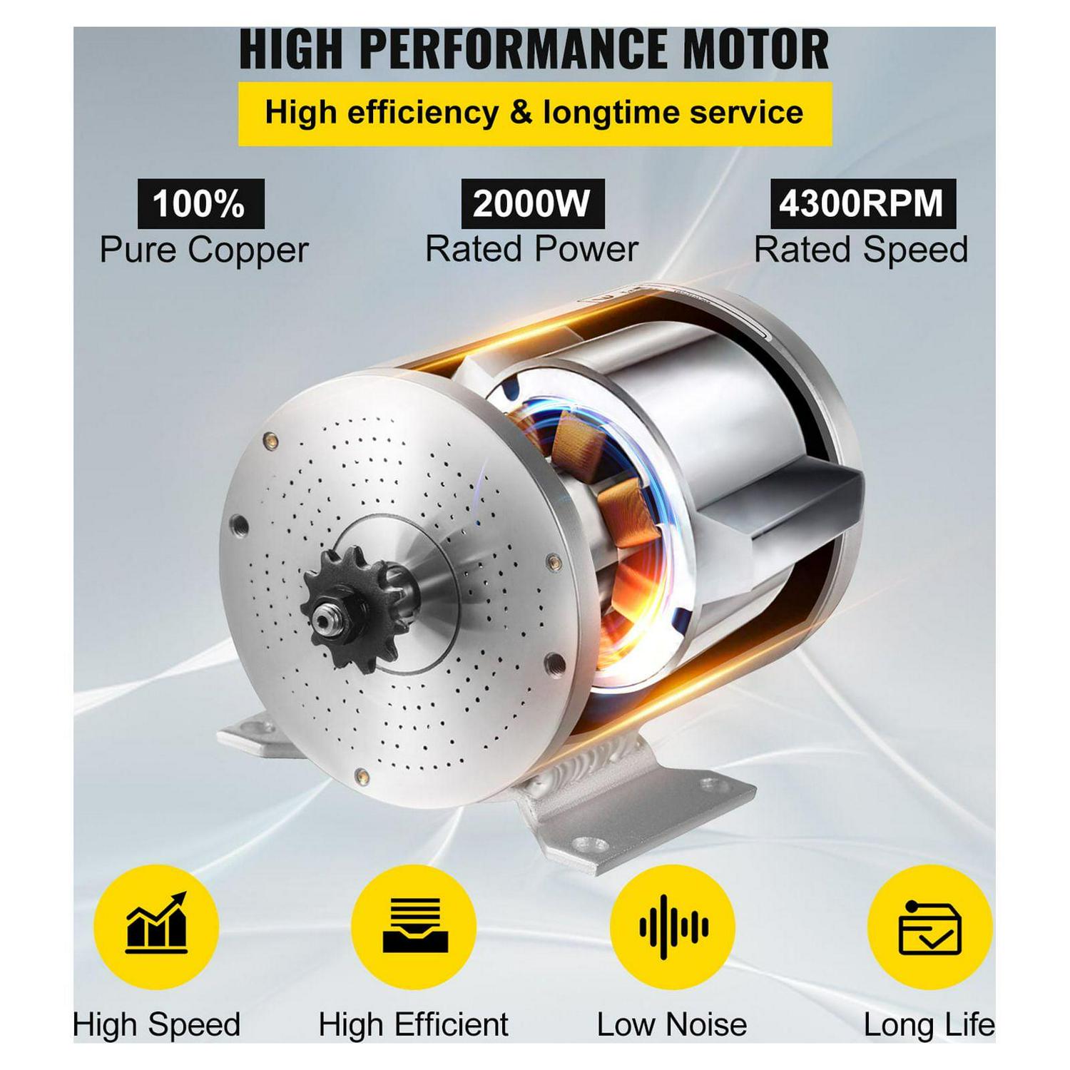 VEVOR 48V 2000W Brushless DC Motor Kit. 4300 RPM. with Controller & Throttle. for Go Kart/ATV. 10 lb - Image 3