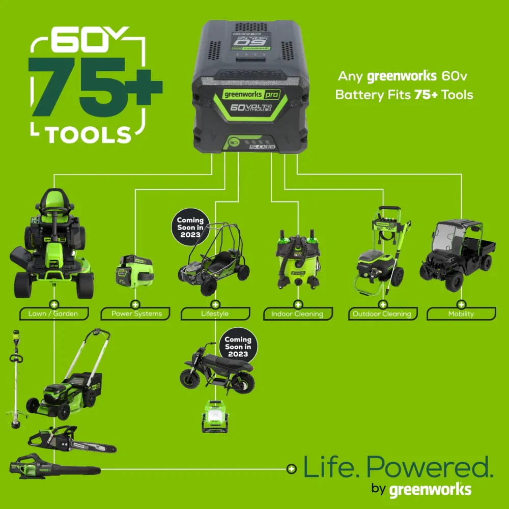 Greenworks 60V 21" Cordless Brushless Lawn Mower with 5.0Ah Battery & Charger - Image 9