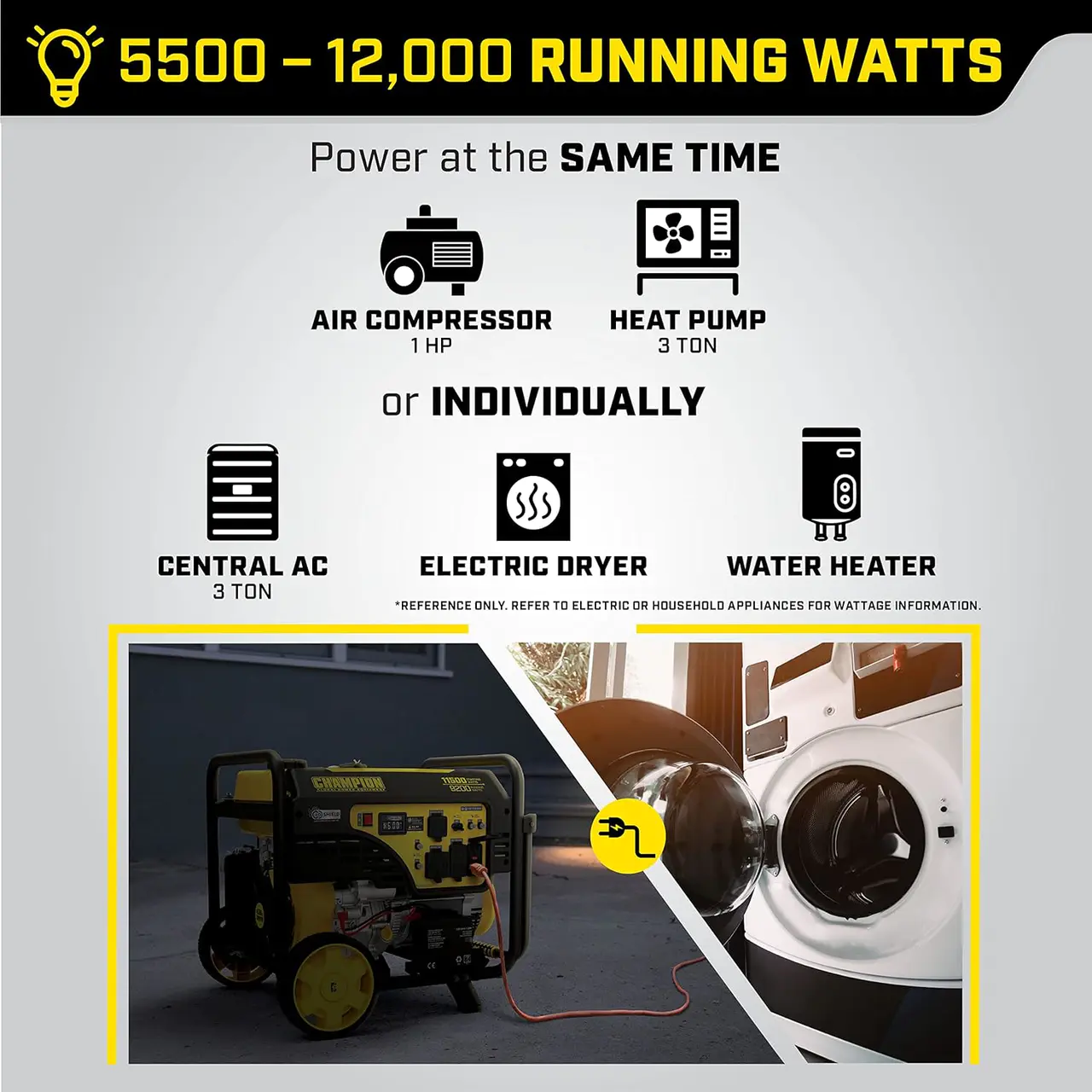 9000W Wireless Start Generator with CO Shield?