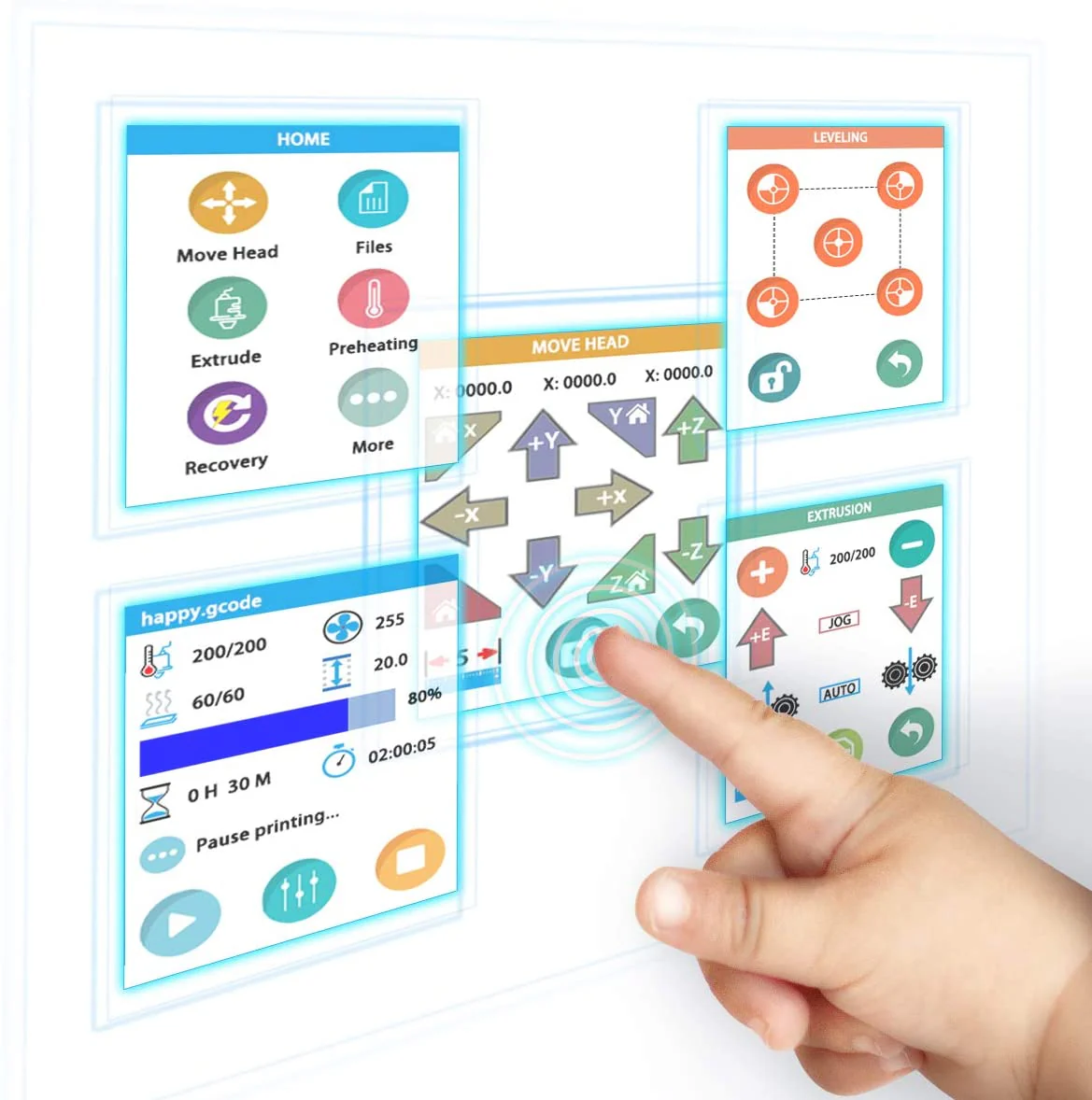 Cube 2 FDM 3D Printer
