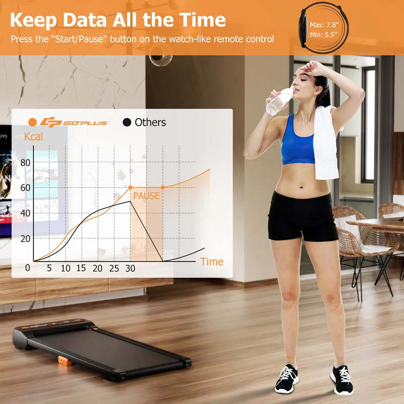 Eletriclife Under Desk Walking Pad Treadmill with Watch-Like Remote Control