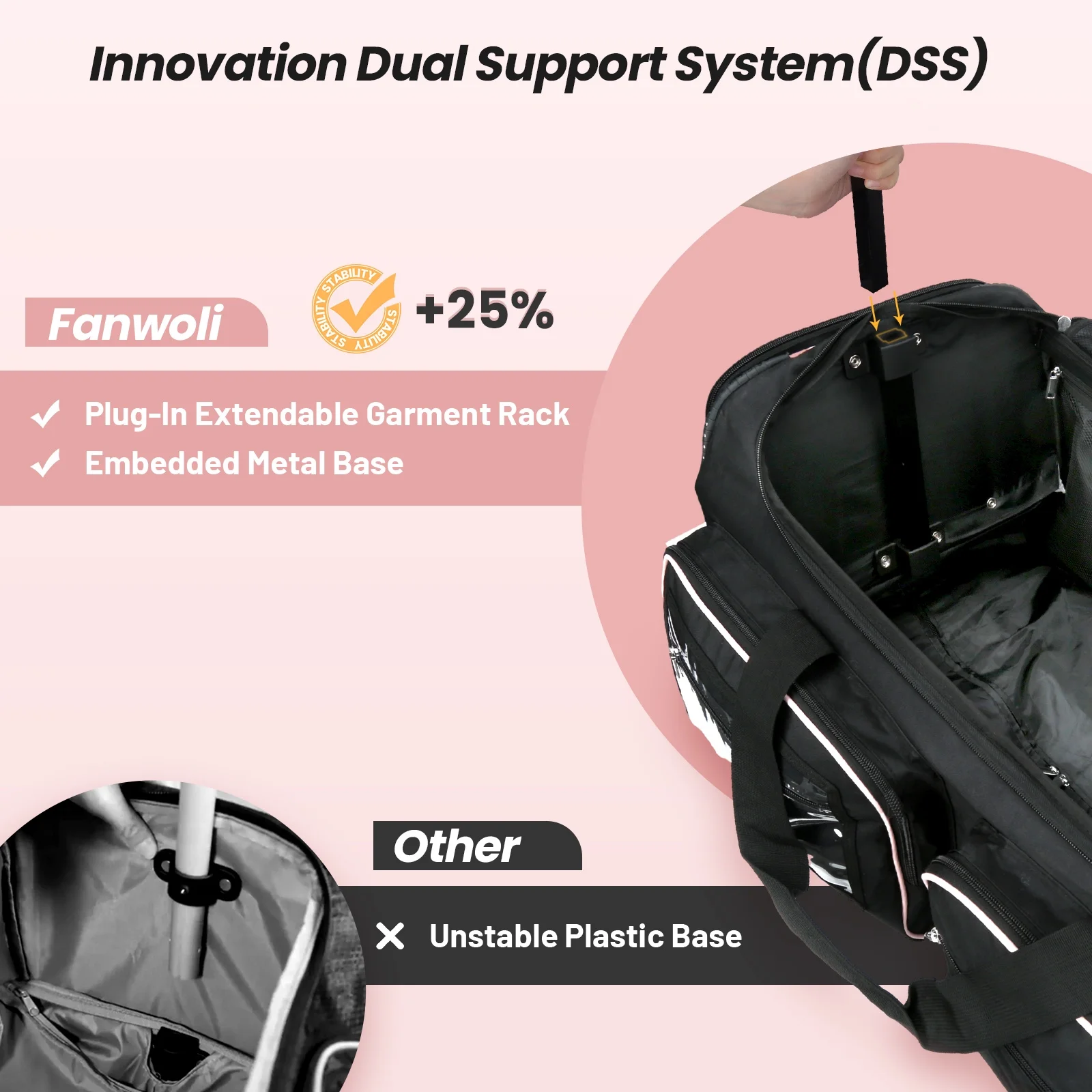 Fegat Dance Bag with Garment Rack - 28"Collapsible Rolling Competition Dance Duffle Bag Lightweight Costume Wheeled Suitcase for Dancers Shows Livestreamer Athletes - Image 42