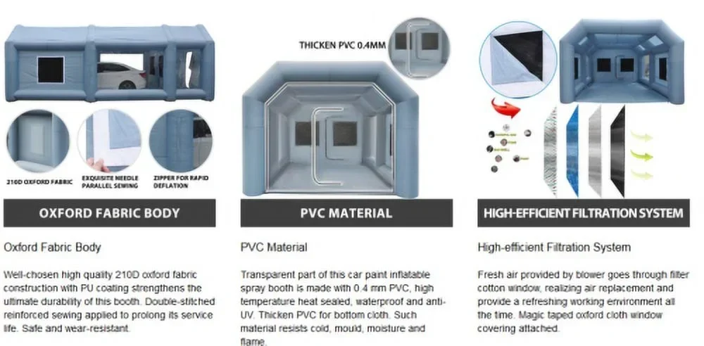 Inflatable Car Paint Spray Booth Work Tent With Filter System 26 x 15 x 10 Ft - Image 12 Inflatable Car Paint Spray Booth Work Tent With Filter System 26 x 15 x 10 Ft - Image 12