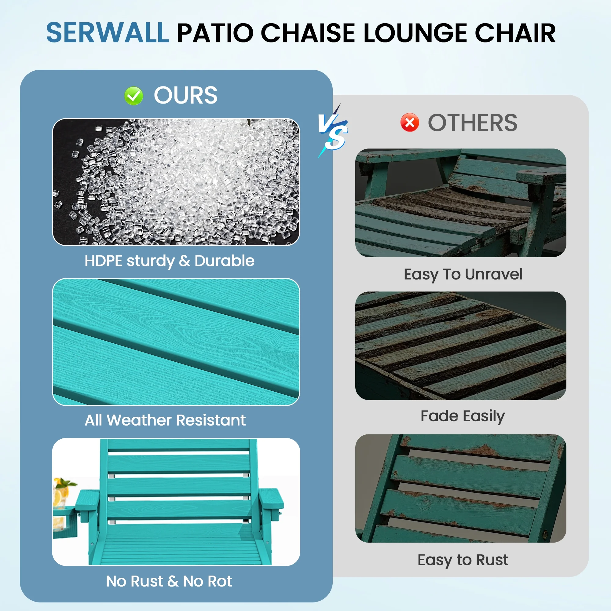 SERWALL Patio Chaise Lounge Chair, 78'' HDPE Outdoor Lounge Chair 5 Positions Pool Lounger Navy Blue - Image 20