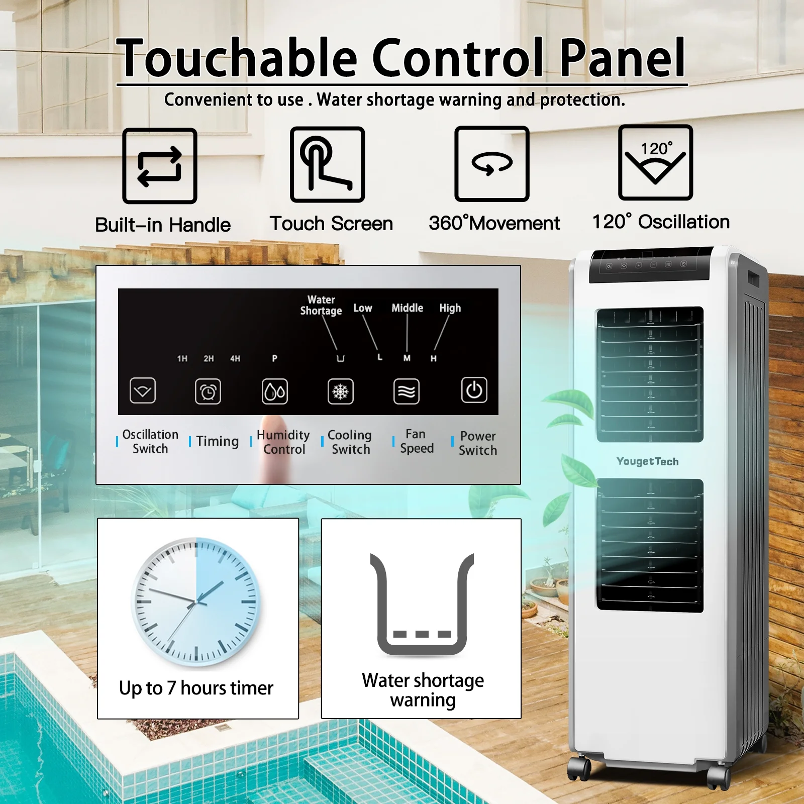 YougetTech 37'' Portable 3000CFM Evaporative Air Cooler - Image 22