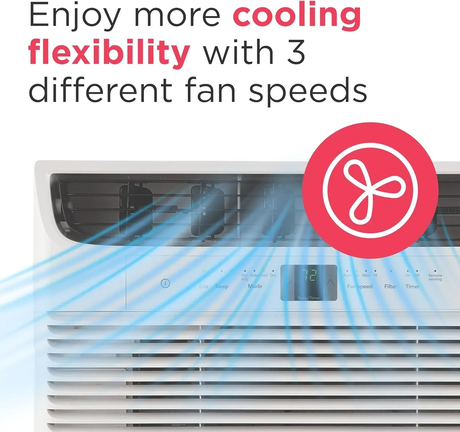 Frigidaire 5,000 BTU Window Air Conditioner Remote Control Cools Up to 150 Sq. Ft. Quiet Operation