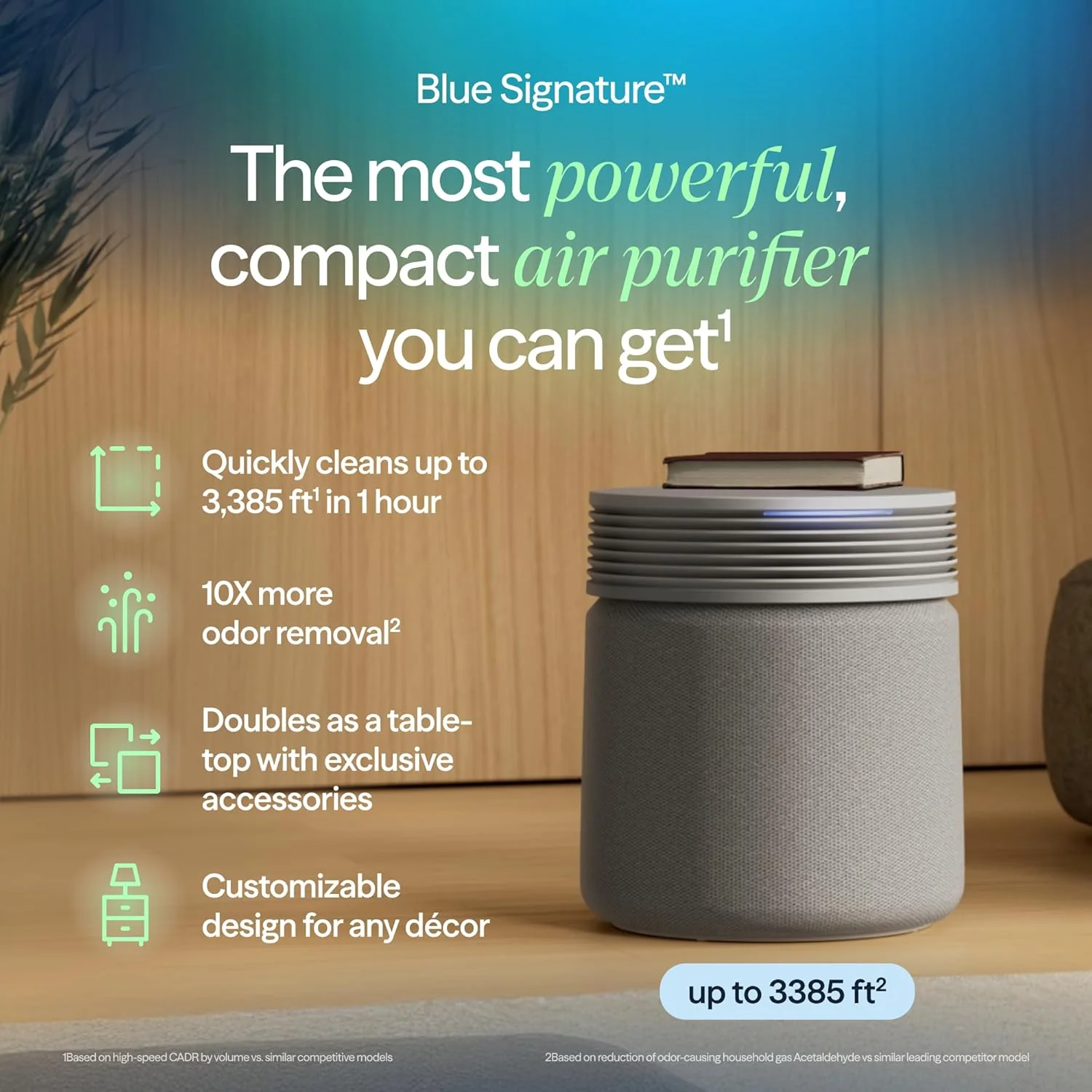 BLUEAIR Air Purifier for Large Rooms & Home - Odor Eliminating Cleans up to 3385 ft², HEPASilent, Smart WiFi, Auto Mode, Doubles as Table, Removes Dust, Smoke, Pet Hair, AHAM Verified, Blue Signature