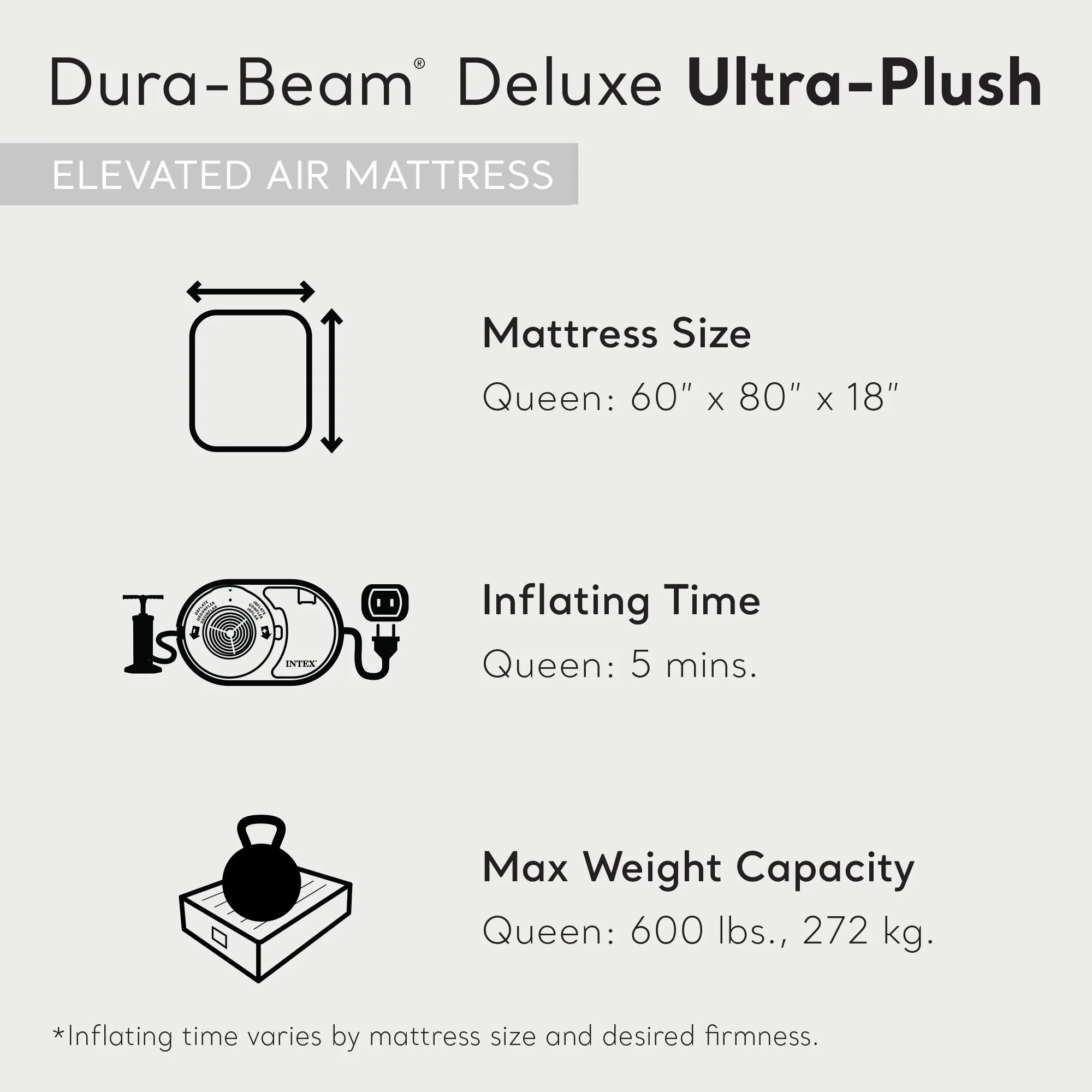 Open Box Intex Dura-Beam Deluxe Plush Headboard Queen Mattress Built-In Pump - Image 2