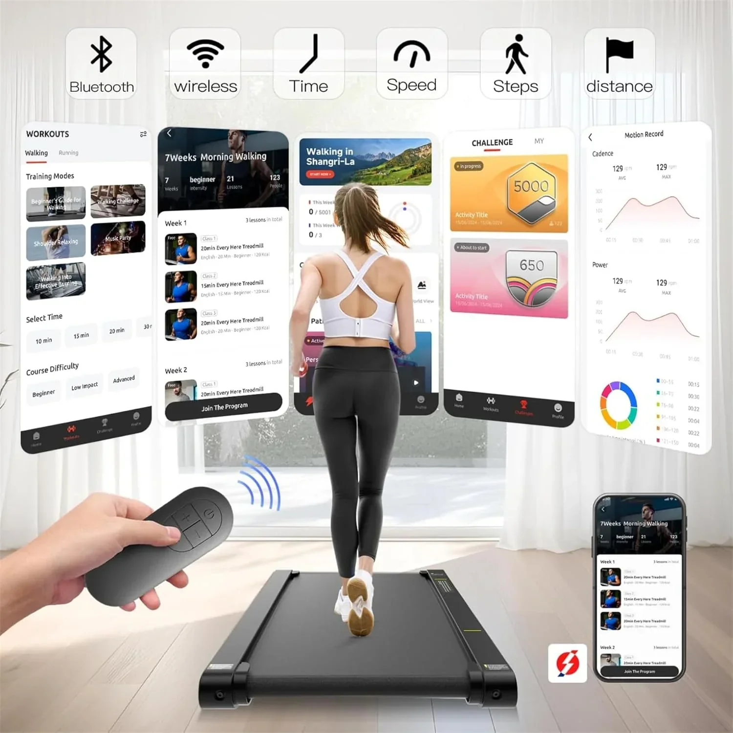 Sperax Walking Vibration Pad with APP 3 in 1 Under Desk Treadmill Walking Treadmill Pad