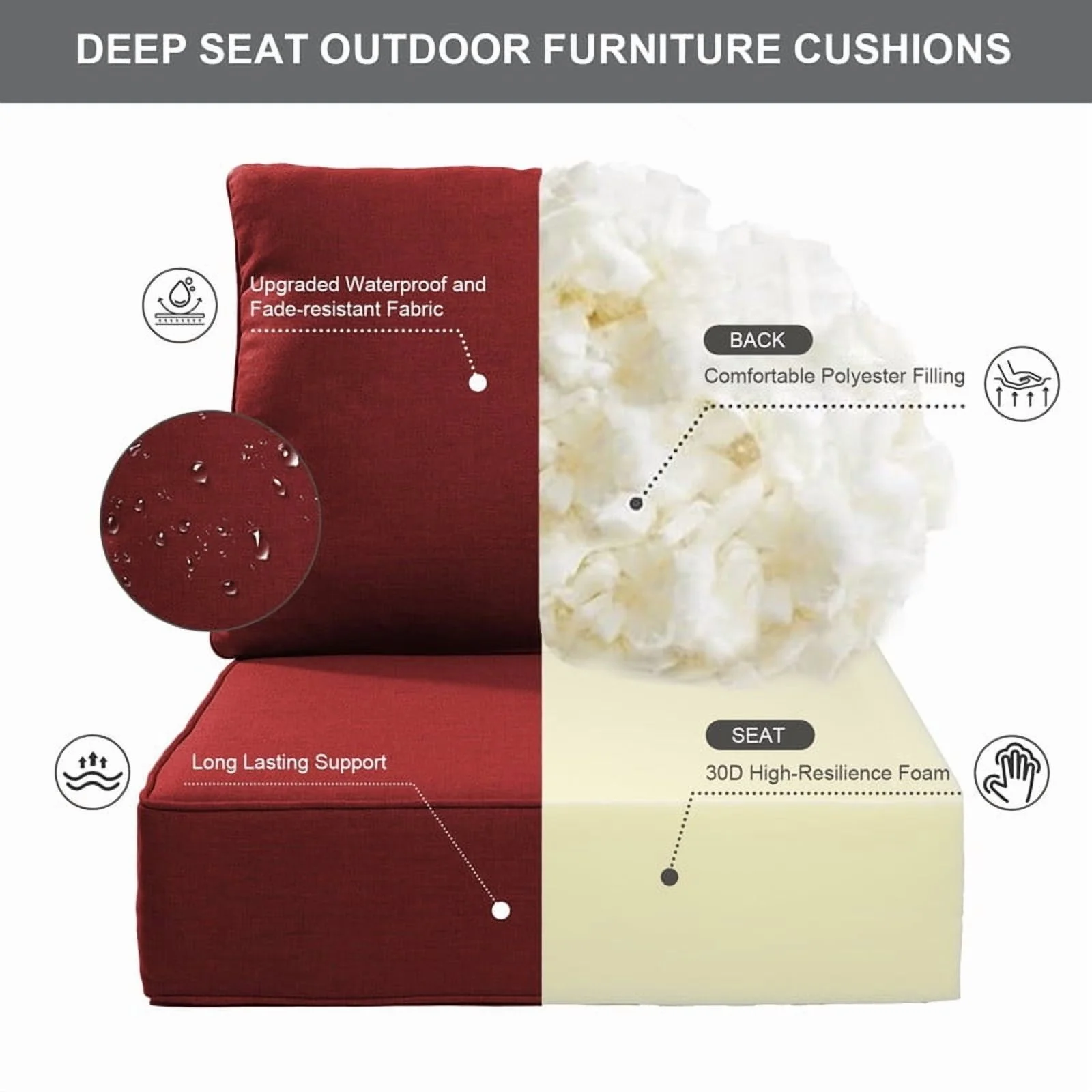 Bellefurn Outdoor Deep Seat Cushion 24 X 24 X 6 inch for Patio Furniture,Outdoor Chair Cushions Waterproof & Fade Resistant Patio Furniture Cushions for Wicker Chair, Sofa, Couch - Image 31