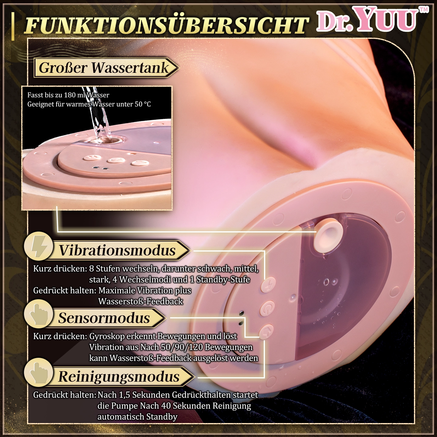 Funktionsübersicht mit großem Wasserbehälter, Vibrationsmodus, Sensormodus und Reinigungsmodus.