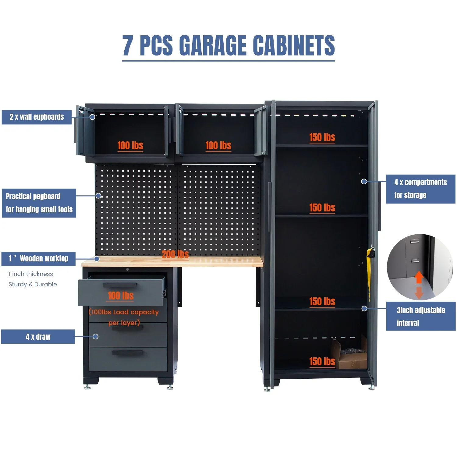 HPDMC 7-Piece Metal Garage Cabinet System With 4-Drawer Roller Cabinet, 47.2 in Workbench And Pegboards - Image 6 HPDMC 7-Piece Metal Garage Cabinet System With 4-Drawer Roller Cabinet, 47.2 in Workbench And Pegboards - Image 6