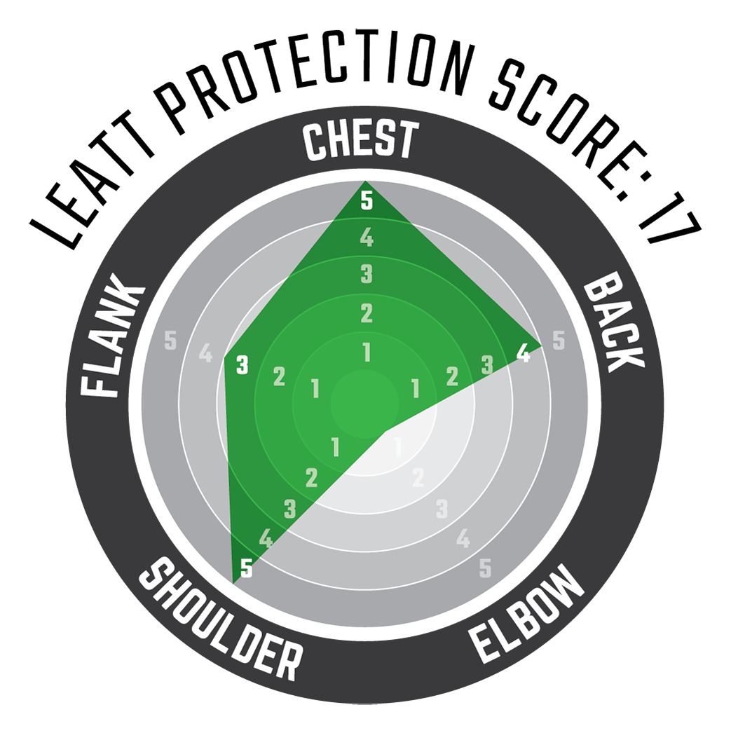 SportsBikeShop Leatt Youth 4.5 Pro Chest Protector (Youth SM/MD and Youth LG/XL)