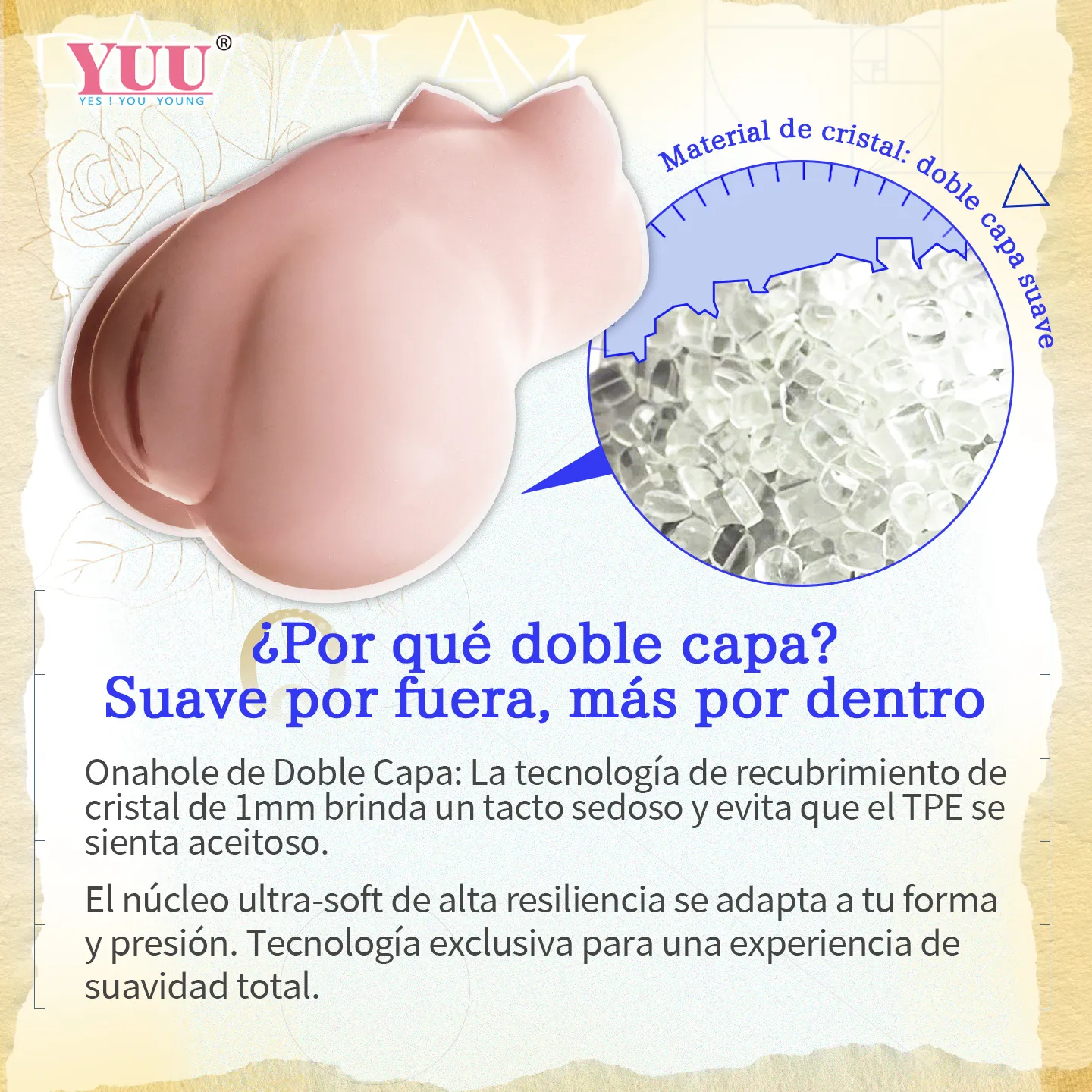 Diseño del masturbador doble capa de TPE premium que evita el aceite y da tacto sedoso, de Dr.YUU