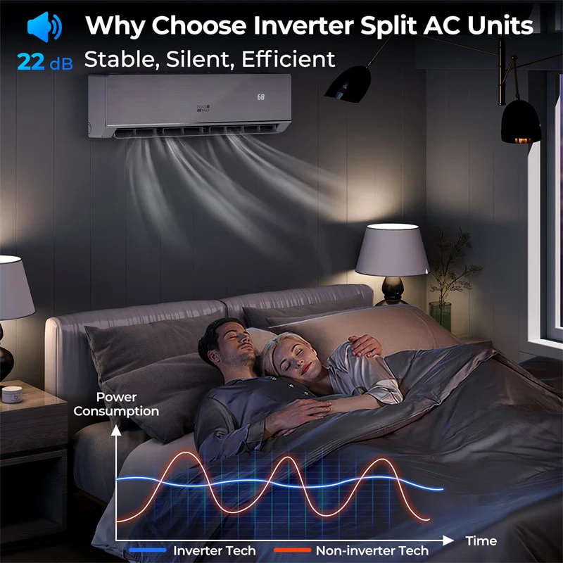 Eletriclife Energy Star Certified 12000 BTU 24 SEER2 115V Ductless Mini Split Air Conditioner with Heat Pump, WiFi Enabled