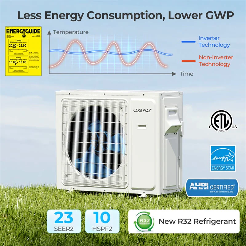 Eletriclife 36000 BTU 23 SEER2 Dual Zone Mini Split Air Conditioner WiFi Enabled with Heat Pump & Energy Star