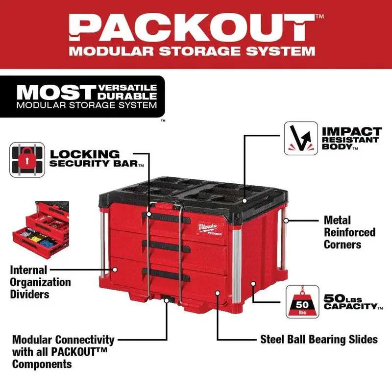 Milwaukee PACKOUT 3-Drawer Rolling Tool Box, 50 lbs Capacity - 48-22-8443 - Image 2 Milwaukee PACKOUT 3-Drawer Rolling Tool Box, 50 lbs Capacity - 48-22-8443 - Image 2
