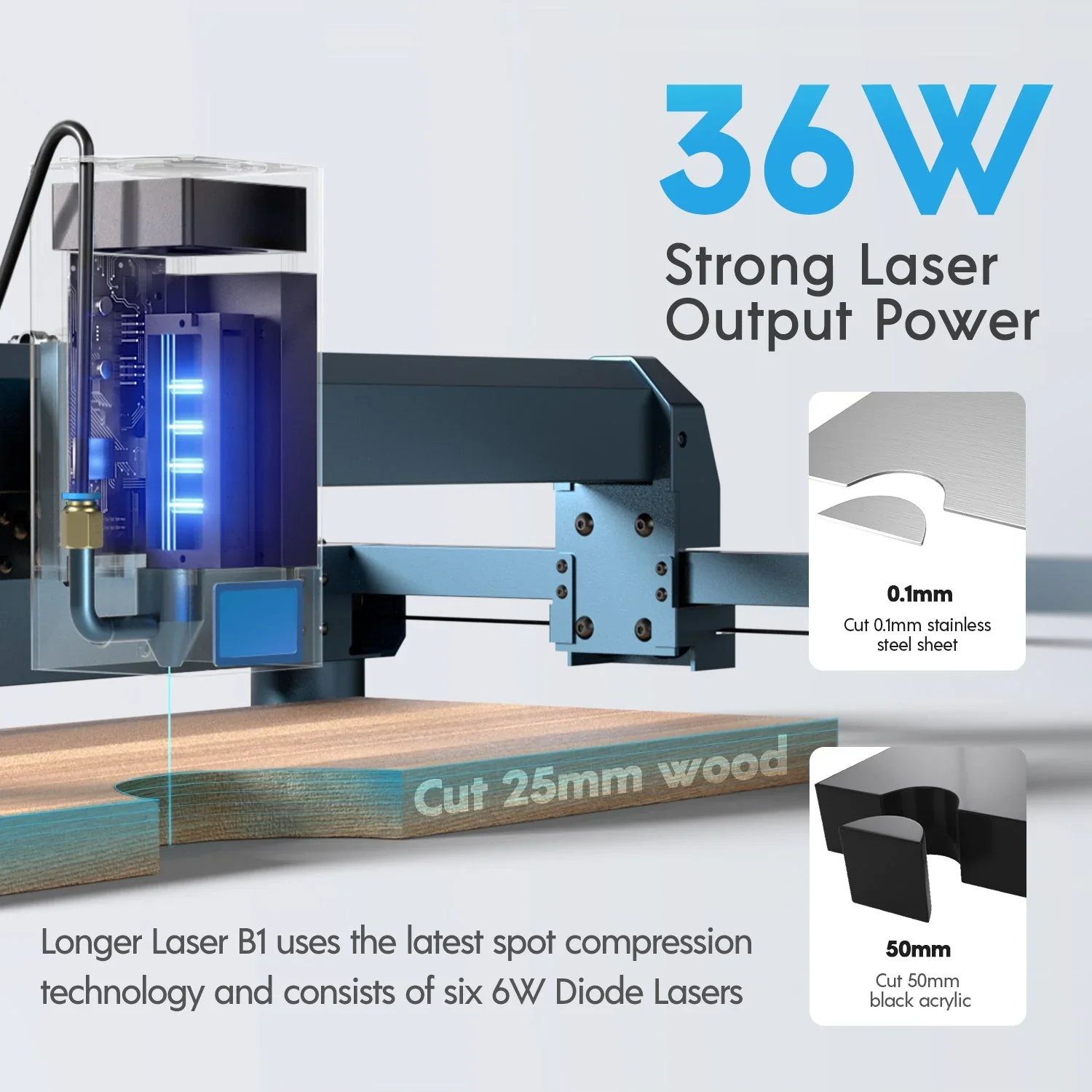 Longer Laser B1 48W Laser Engraver Cutter with Auto Air Assist, Working Speed Up to 600MM/S, DIY Laser Engraver for Wood and Metal, Paper, Acrylic, Glass, Leather, Working Area 17.72x17.32 inch