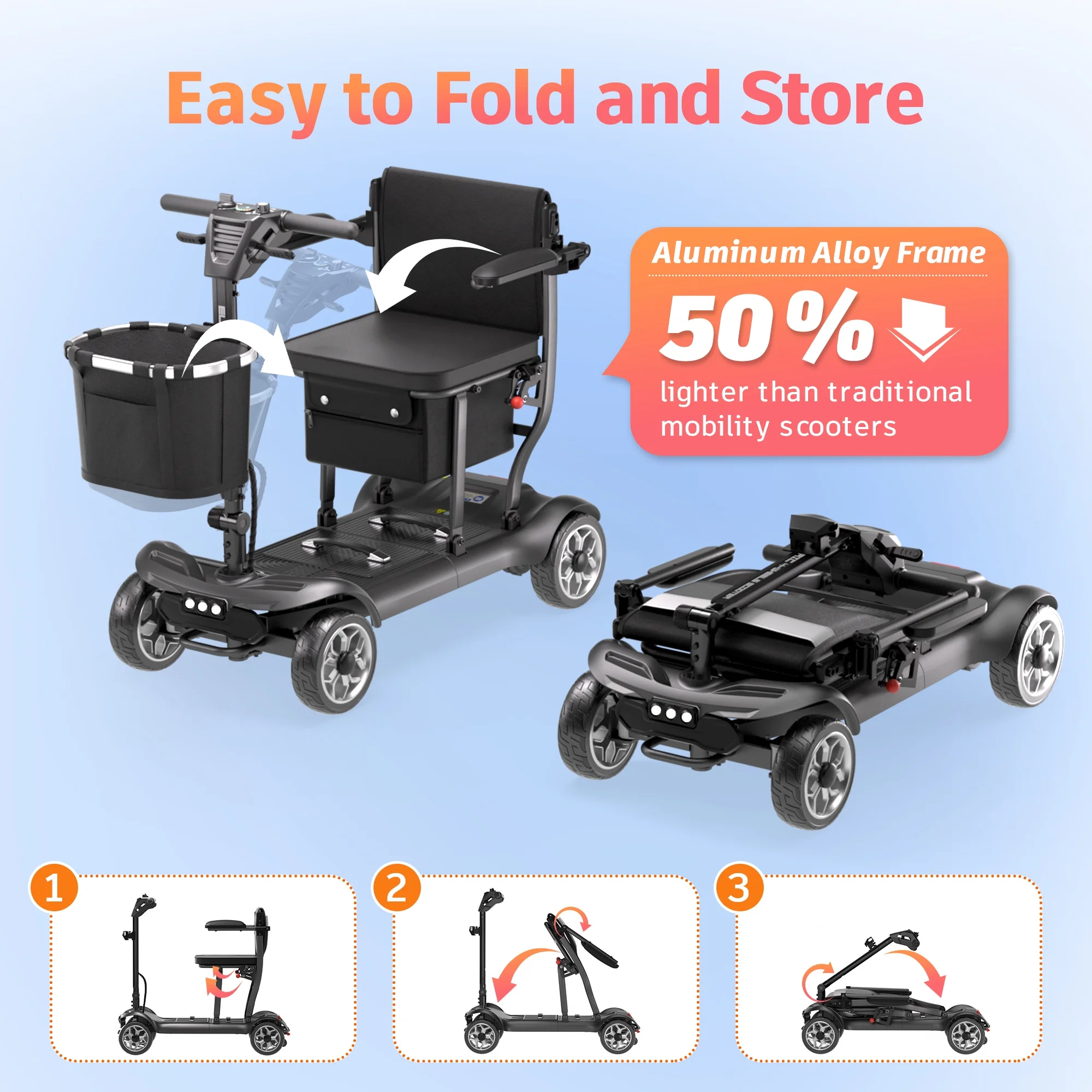 EAGLOG Light Weight 4 Wheels Mobility Scooter for Seniors, Electric Folding Wheelchair Device for Travel, Black - Image 6