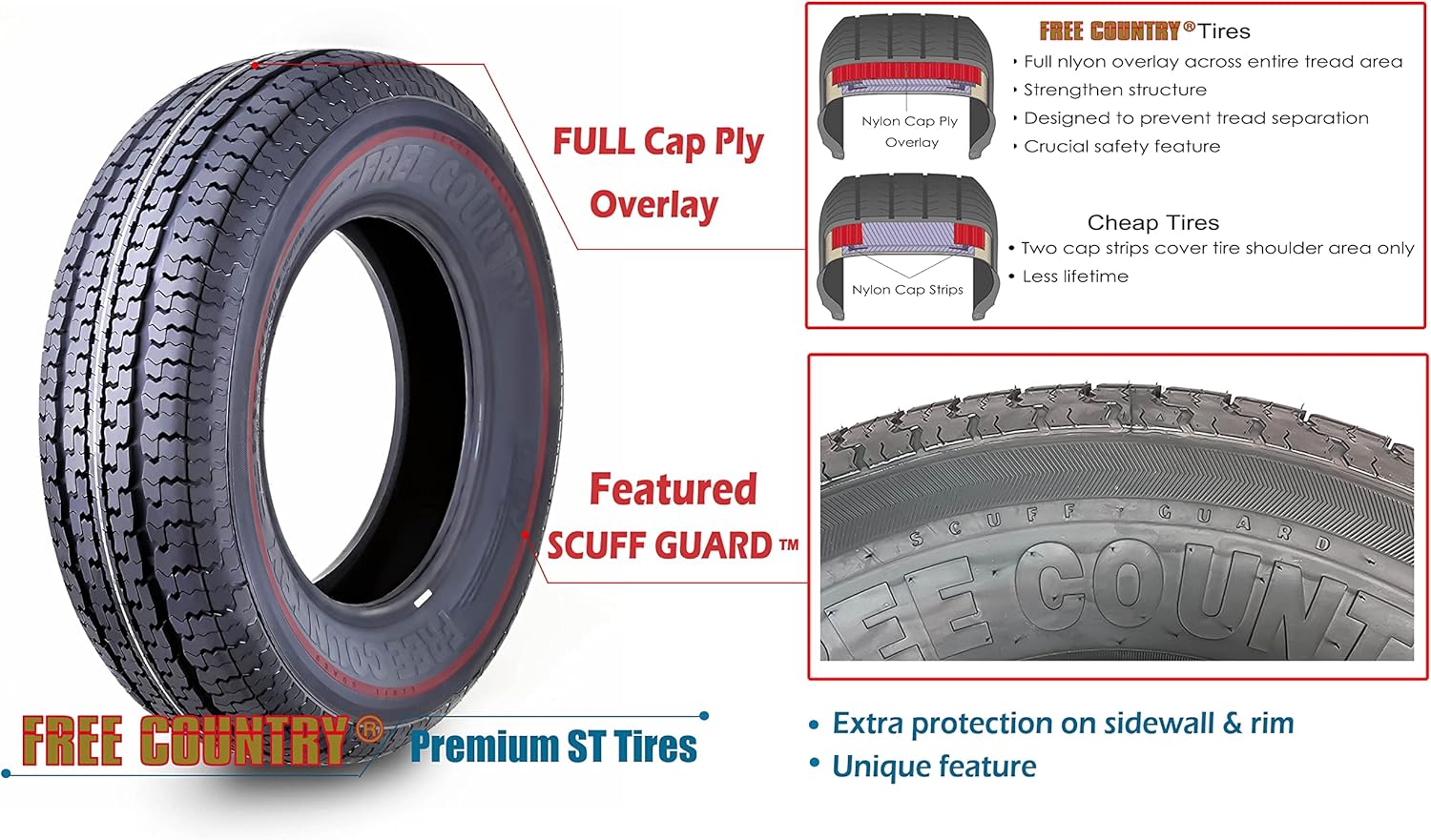 set of 4 Heavy Duty Trailer Tires ST205/75R15 205 75 15 10-Ply Load Range E Steel Belted Radial w/Scuff Guard