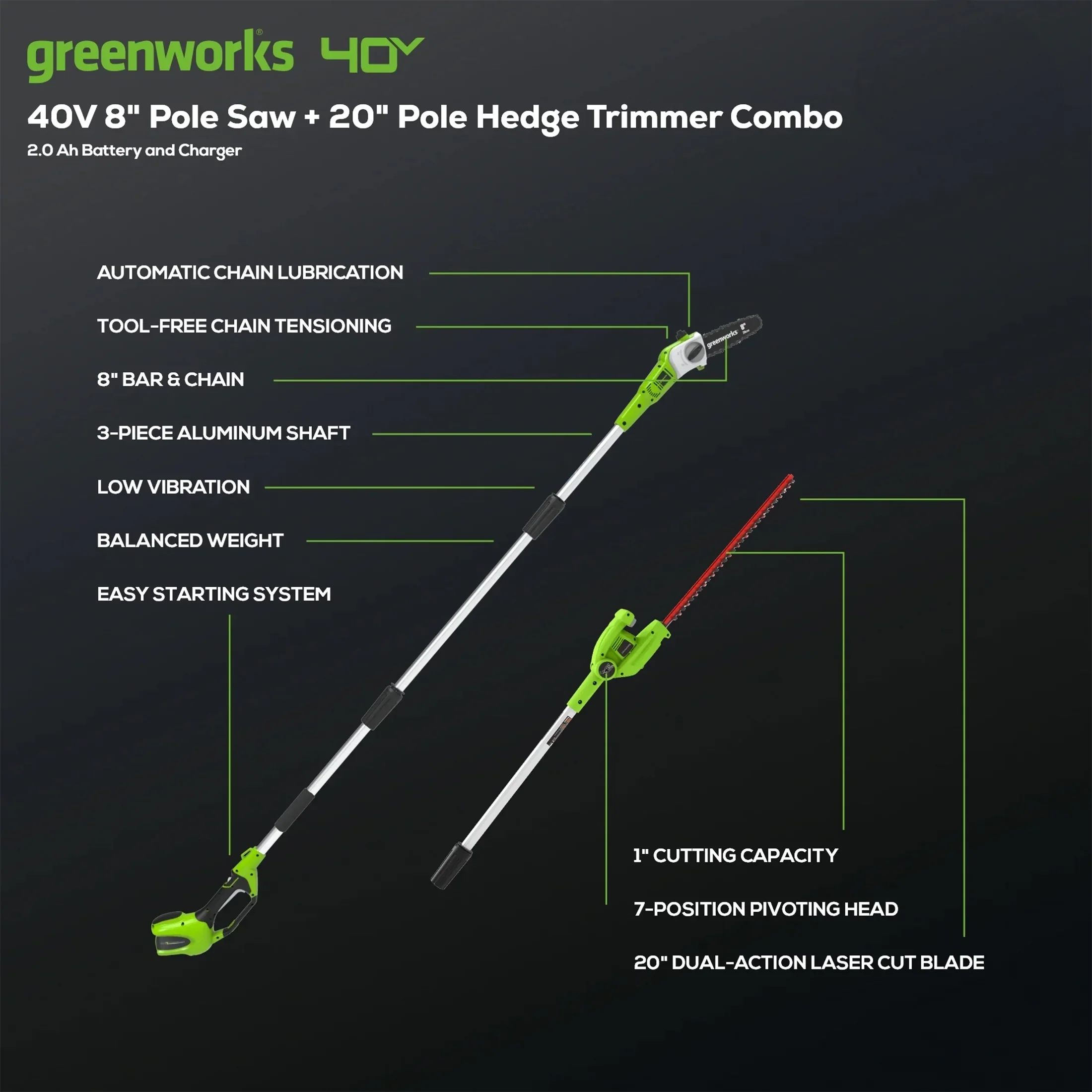 Greenworks 40V 20