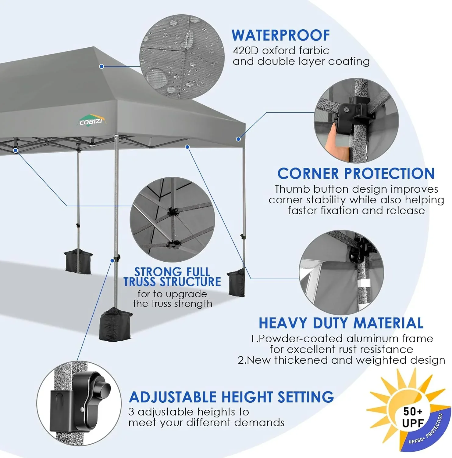 COBIZI 10x20 Heavy Duty Pop up Canopy Tent 6 sidewalls Commercial Canopy Wedding Party Tents
