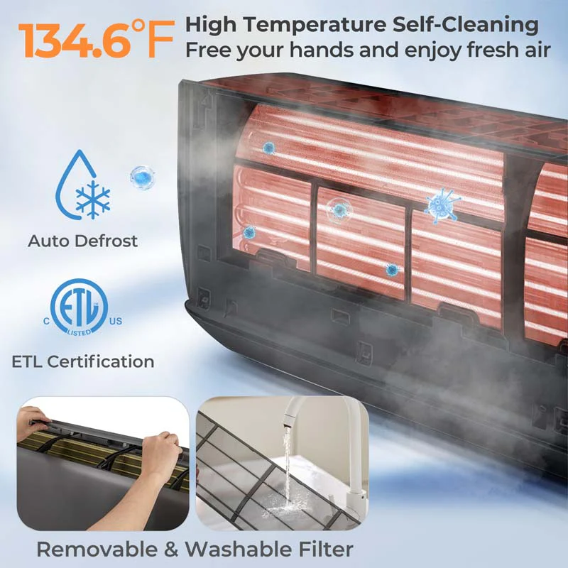 Eletriclife 17000 BTU 21 SEER2 208-230V Wifi Enabled Mini Split Air Conditioner and Heater Gray