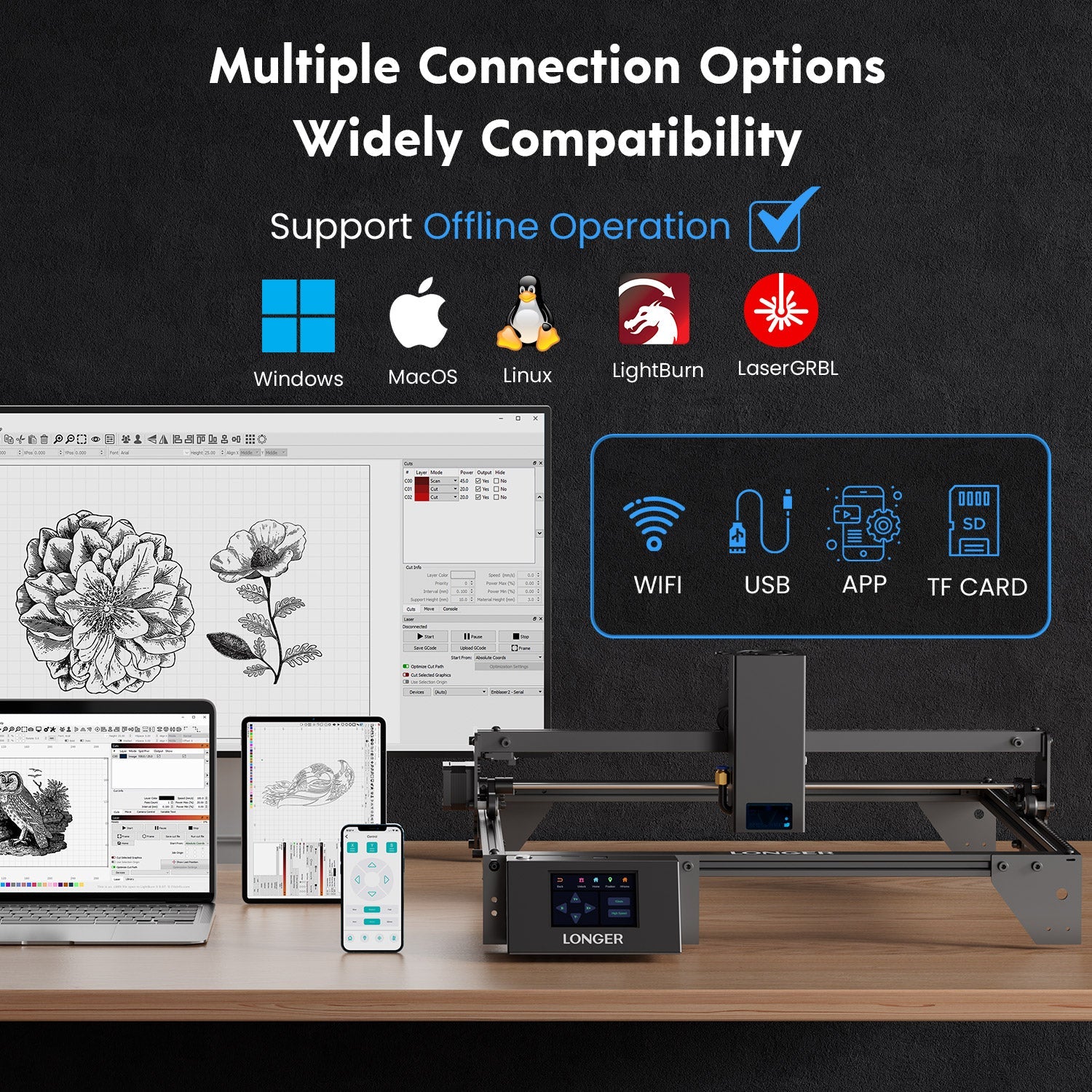 Longer RAY5 20W Laser Engraver