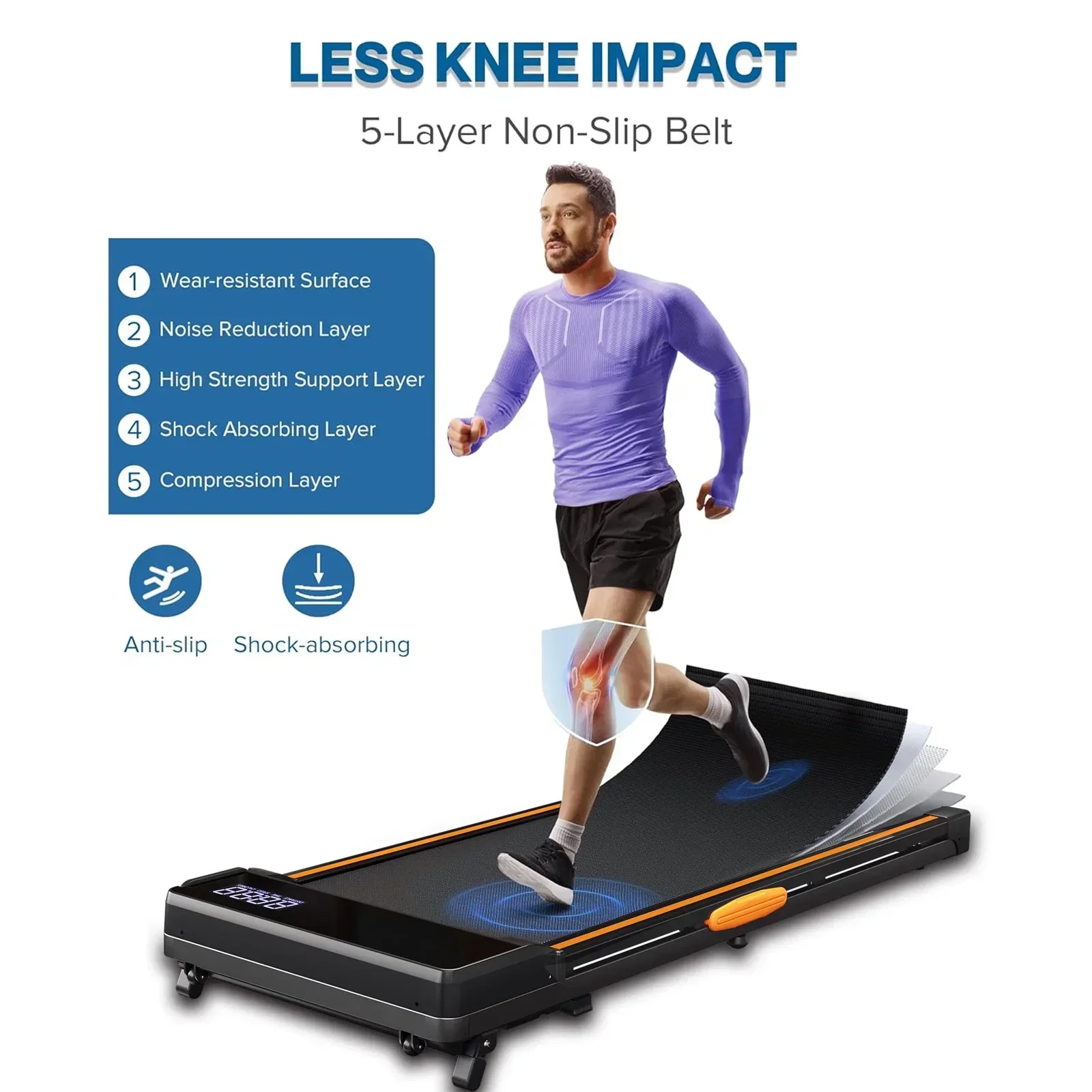 CoolHut Under Desk Treadmill With Manual Incline, 2.5HP, 265lbs - Image 3 CoolHut Under Desk Treadmill With Manual Incline, 2.5HP, 265lbs - Image 3