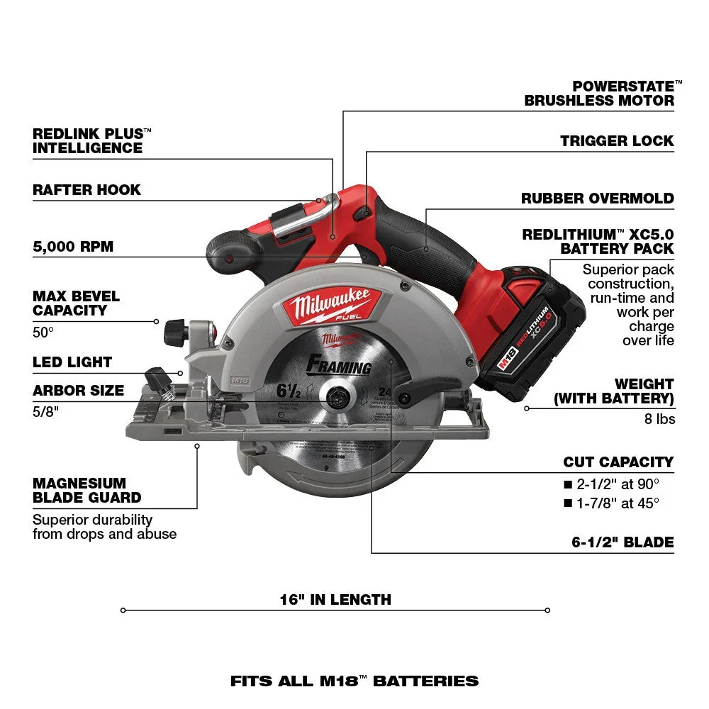 Milwaukee M18 FUEL 18V Brushless Cordless 7-Tool Combo Kit With Two 5.0 Ah Batteries - Image 3 Milwaukee M18 FUEL 18V Brushless Cordless 7-Tool Combo Kit With Two 5.0 Ah Batteries - Image 3