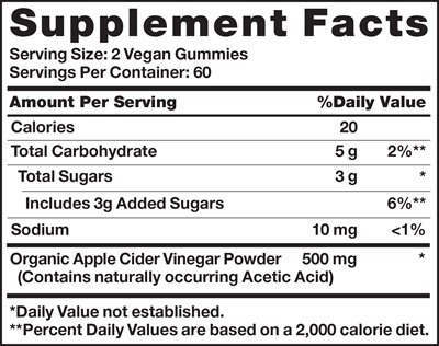Supplement facts