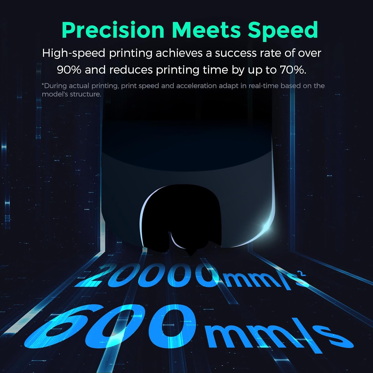 Adventurer 5M 3D Printer with Auto Leveling & High Speed