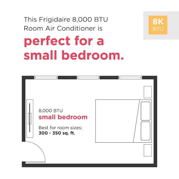 Frigidaire 8, 000 BTU Window Room Air Conditioner with Wi - Fi up to 350 Sq Ft, White