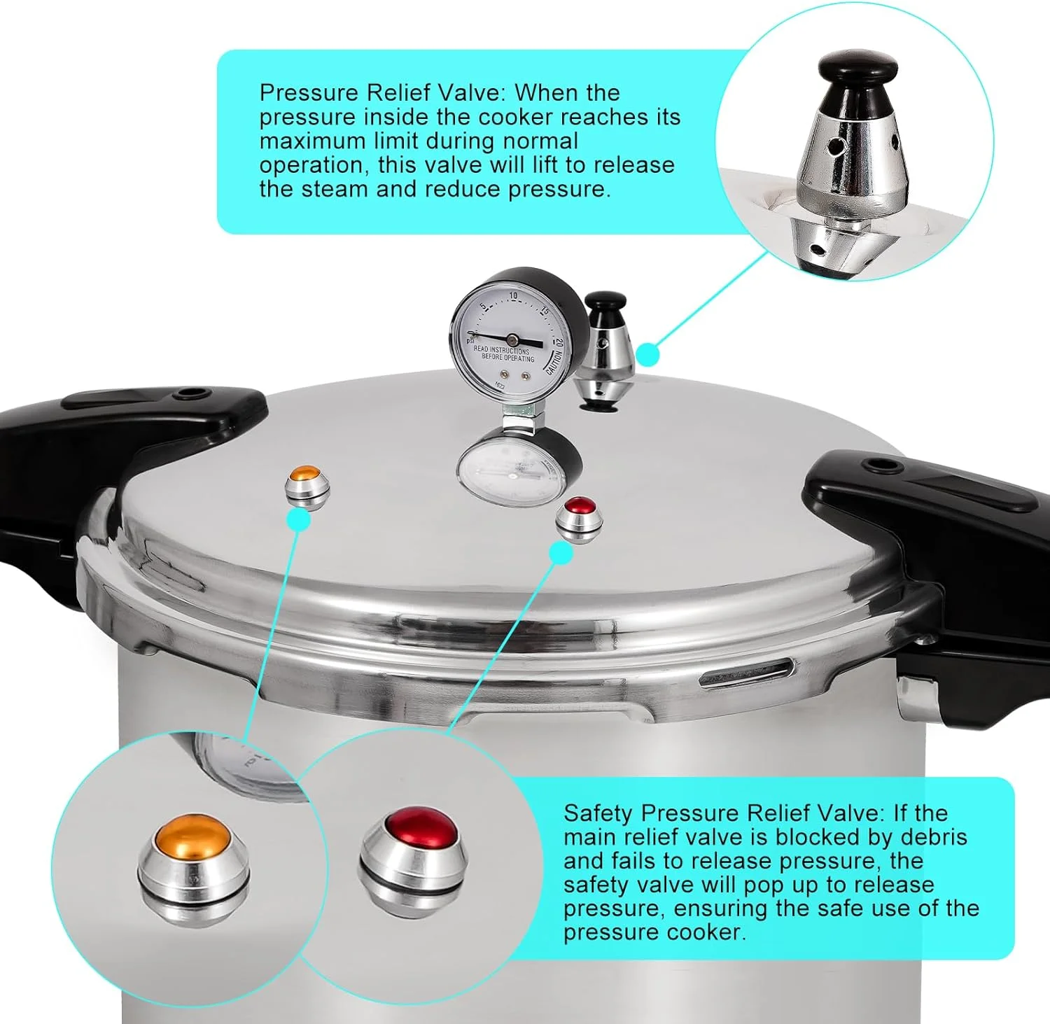 UNIFULL 24 Quart/23 Liter Pressure Cooker,Pressure Canner with Pressure Gauge,Pressure Relief Valve - 15 PSI,and Sealing Ring - Image 5