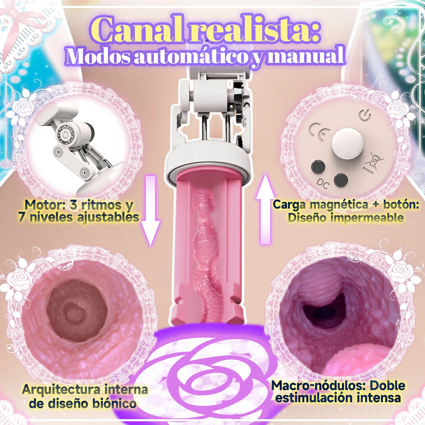 Estructura del canal biónico y motor con ritmos ajustables del torso masturbador automático de Dr.YUU.
