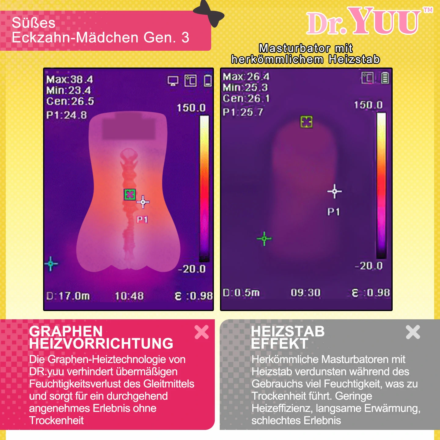 Dr.YUU Eckzahn Gen 3 beheizter Masturbator mit Graphen-Heizung und pulsierender Matrix – Bild 6