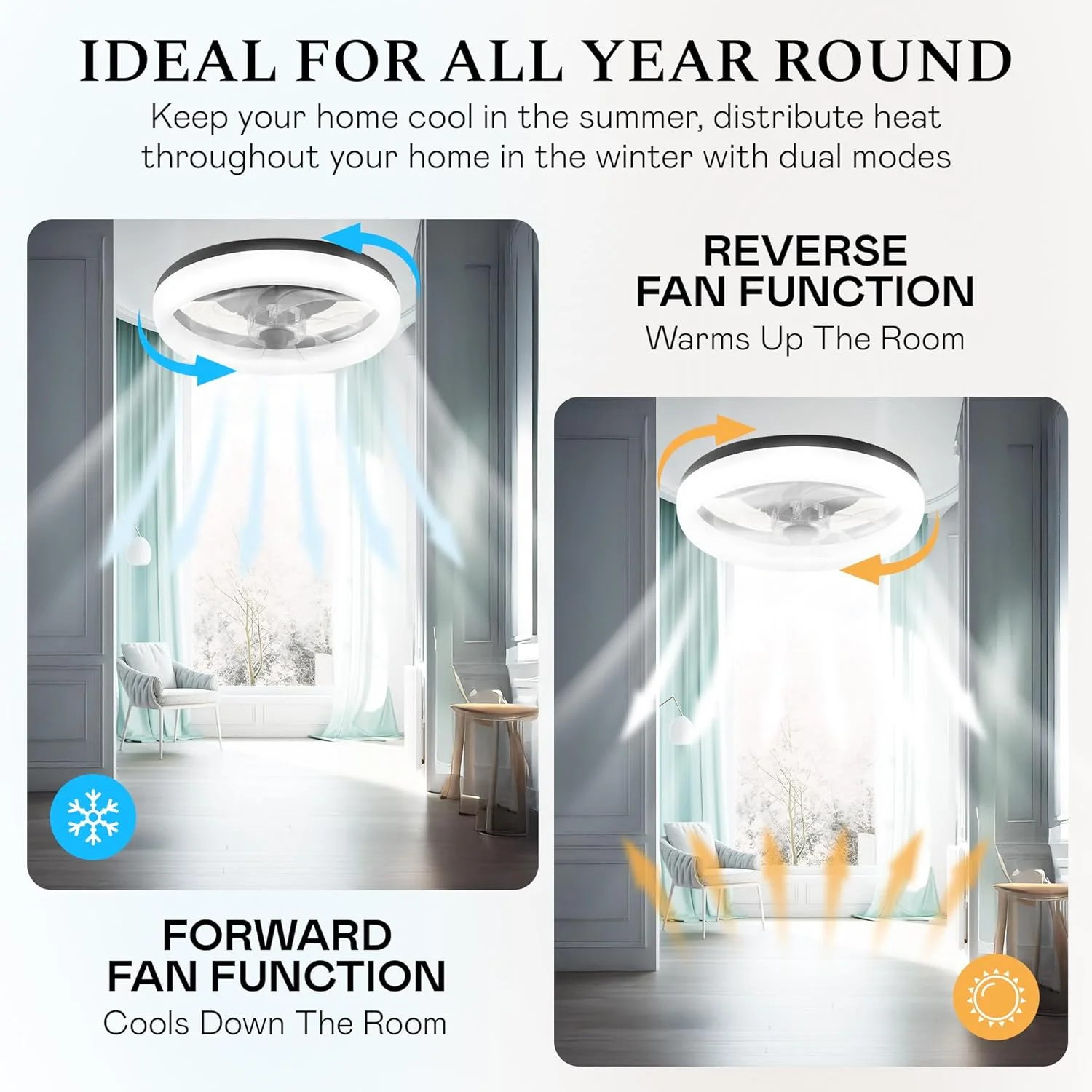 CannonX 14- Low Profile Ceiling Fans with Lights and Remote, Modern Fandelier Ceiling Fan with Light, 6 Speeds, 3 Lighting Modes 3500K-5500K, Flush Mount for Bedroom, LED 2200 Lumens - Image 3