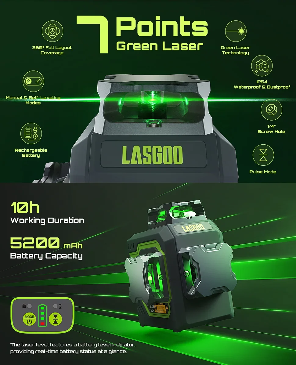 Laser Level 3x360- LASGOO with Remote Control, 2 Rechargeable Batteries, 100FT Range, 360- Magnetic Rotating Stand, IP54, 3Ds