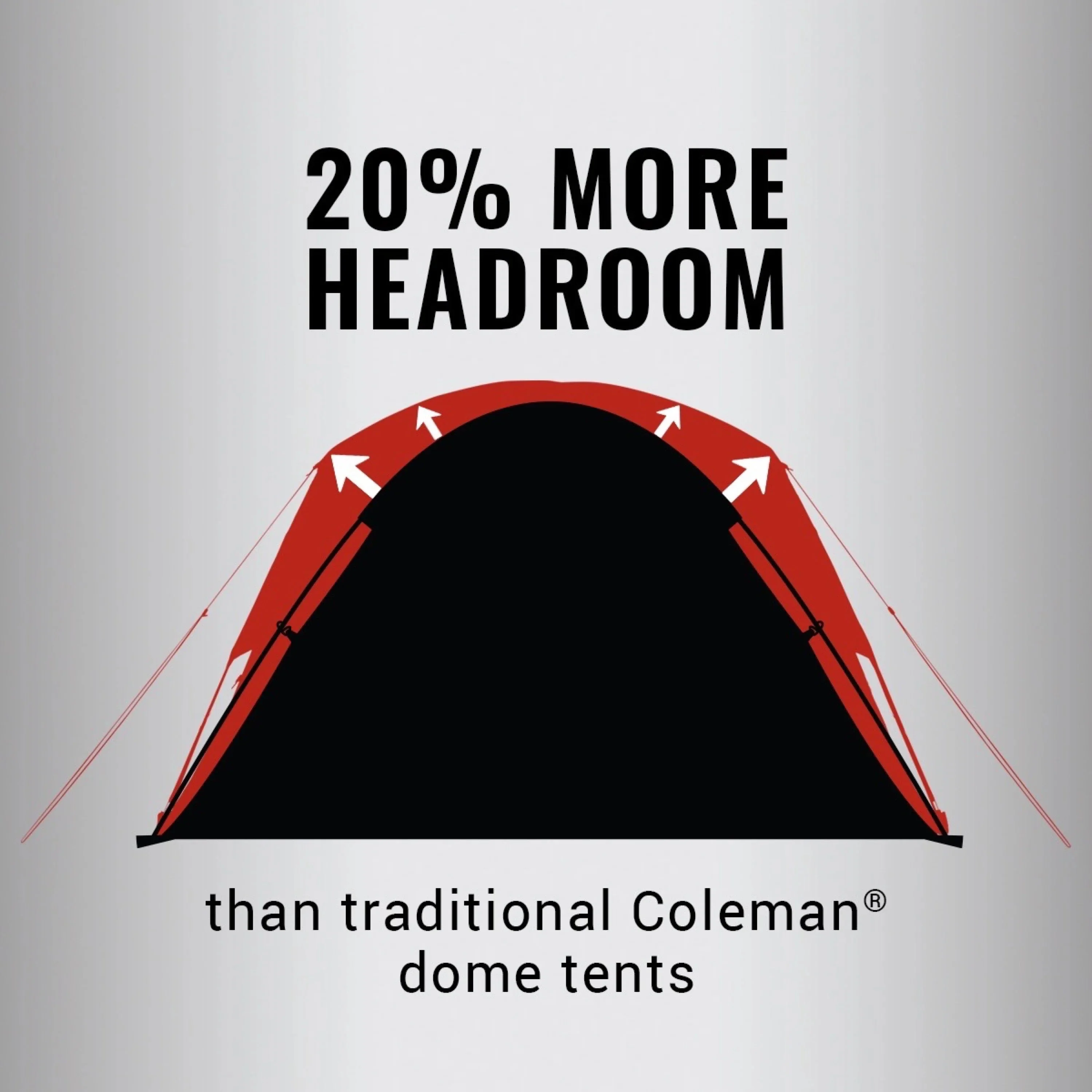 Coleman Skydome Camping Tent, 2 Person, Evergreen - Image 4 Coleman Skydome Camping Tent, 2 Person, Evergreen - Image 4