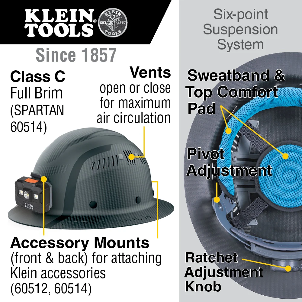 Klein Carbon Fiber Full Brim Hard Hat with Headlamp, Spartan Vented #60514 - KTF Painting Interior Exterior