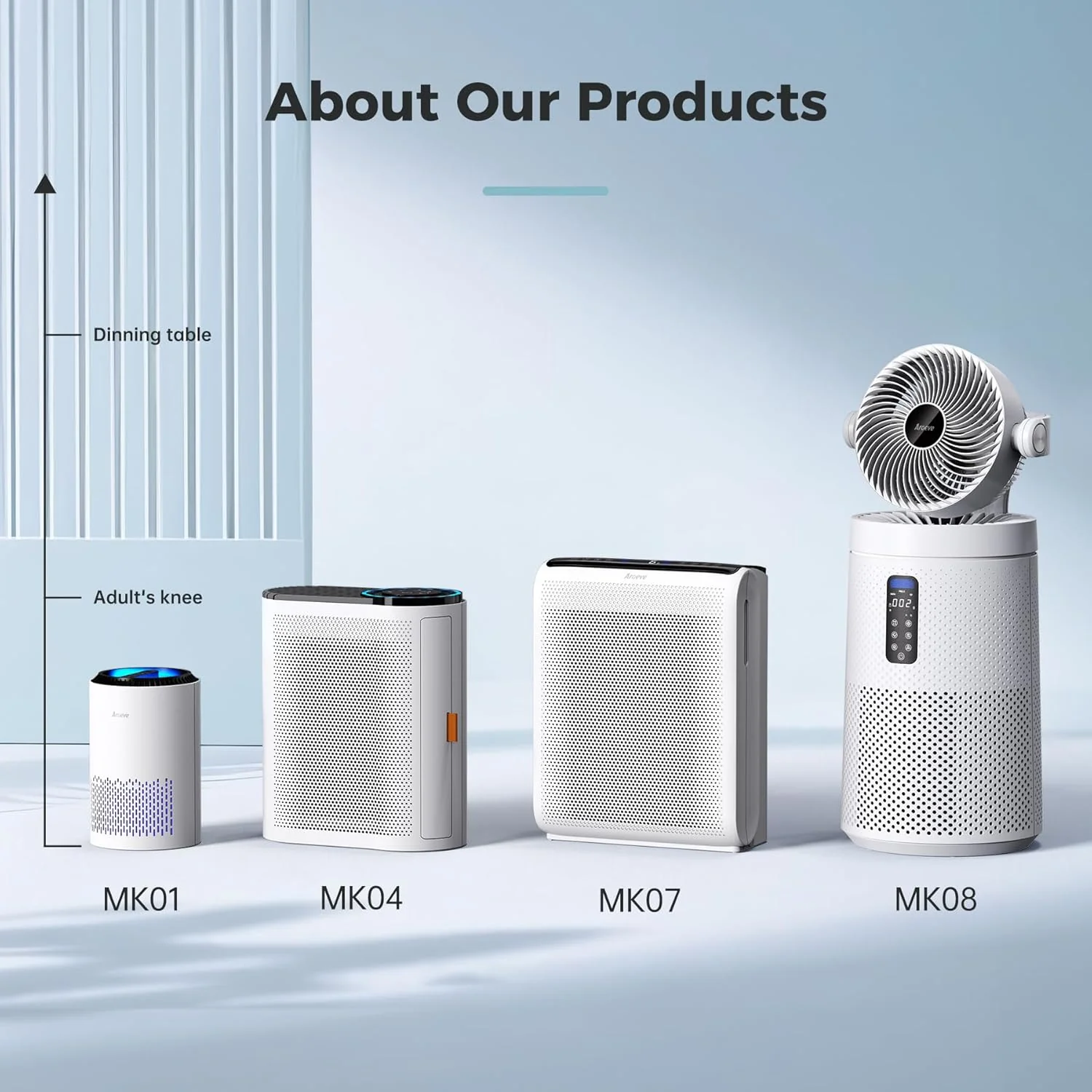 AROEVE Air Purifiers for Home Large Room Up to 1095 Sq.Ft Coverage with Air Quality Sensors Impressive Filter Layer with Auto Function for Home, Bedroom, MK04- White(Available for California)