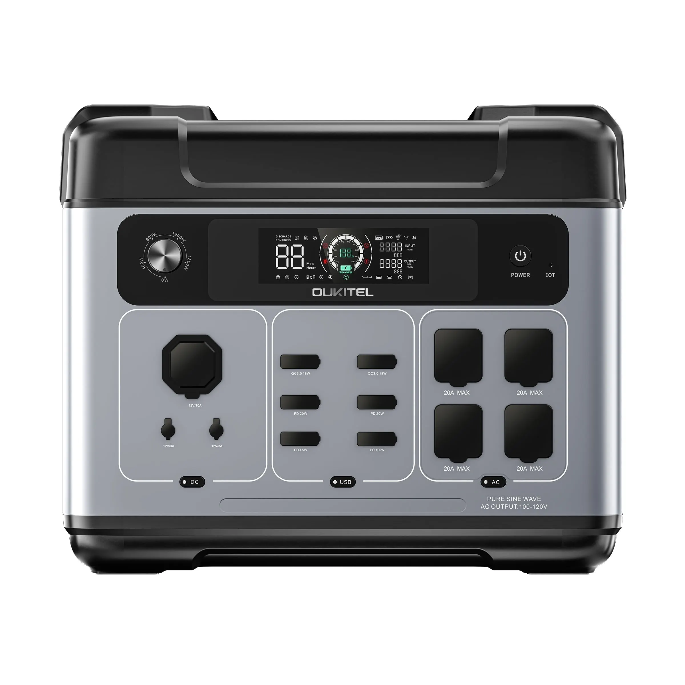 OUKITEL P2001 Plus+2*200W Solar Generator