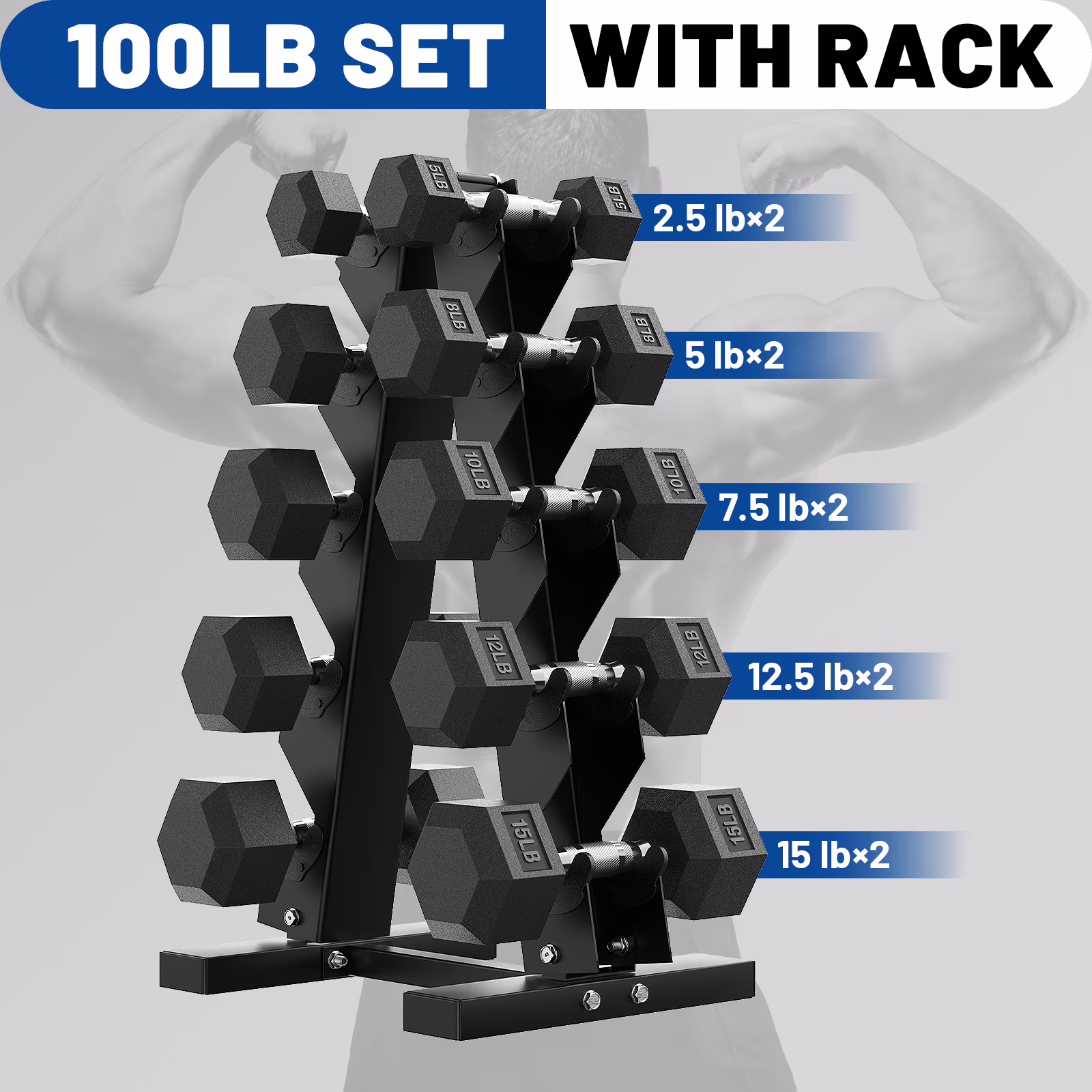150 lb Dumbbell Set with Rack, Rubber Encased Hex Free Weights for Home Gym Strength Training - Image 11