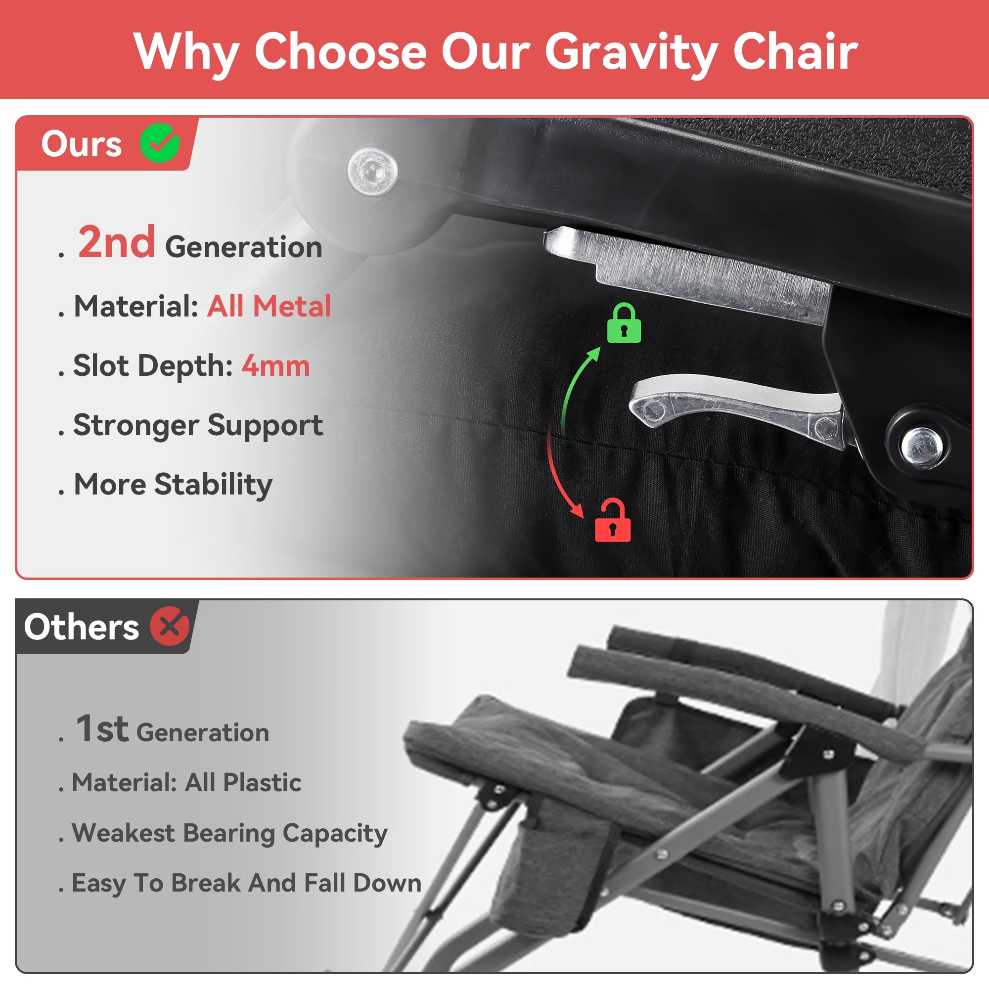 VECUKTY XXL Oversize Zero Gravity Chair - 500lb Capacity, 33-Inch Wide Padded Seat, Folding Travel Recliner for Outdoor / Indoor Use - Patio, Lawn, Black, Portable and Heavy Duty - Image 6