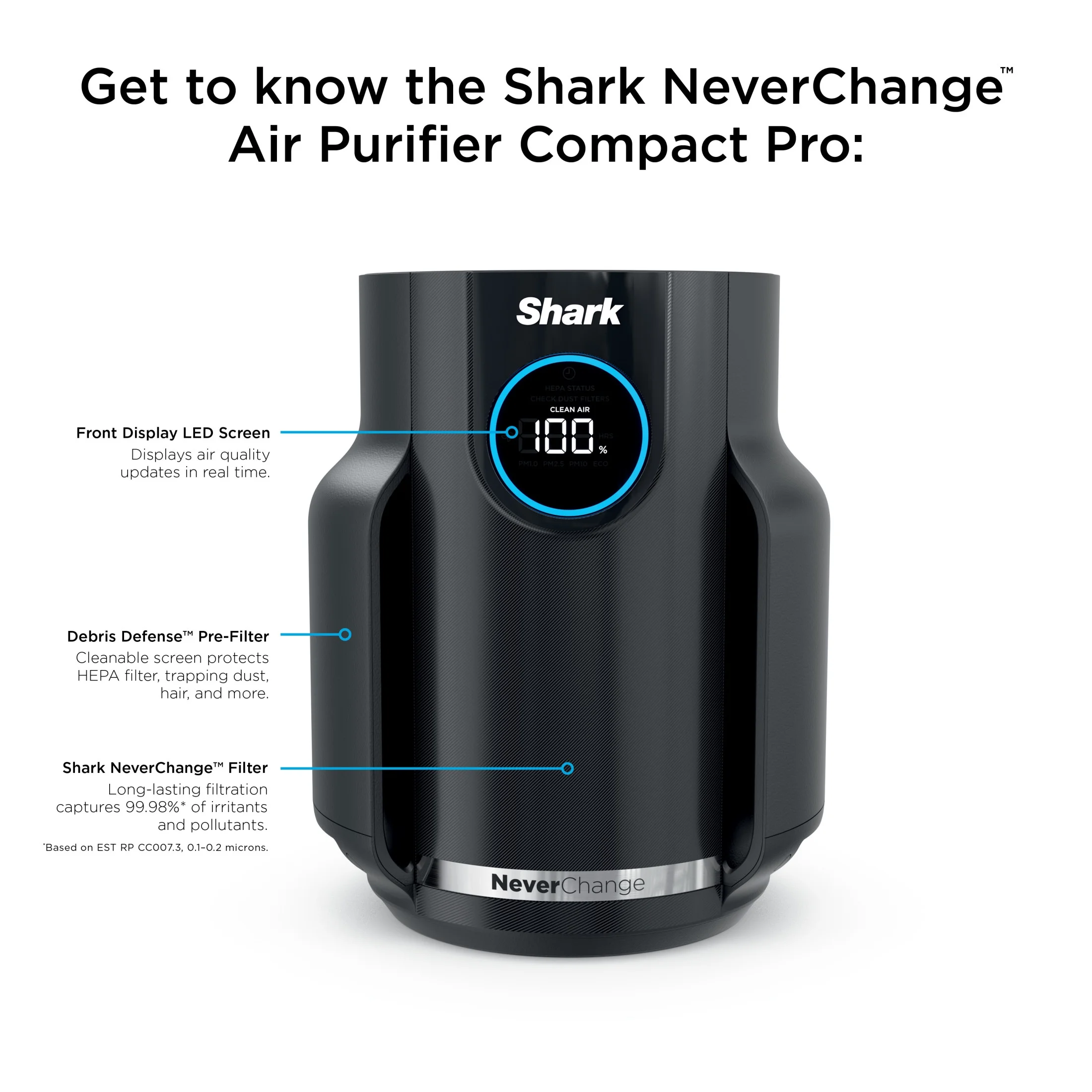 Shark NeverChange Air Purifier Compact Pro, HEPA Filter, HP070 - Image 11