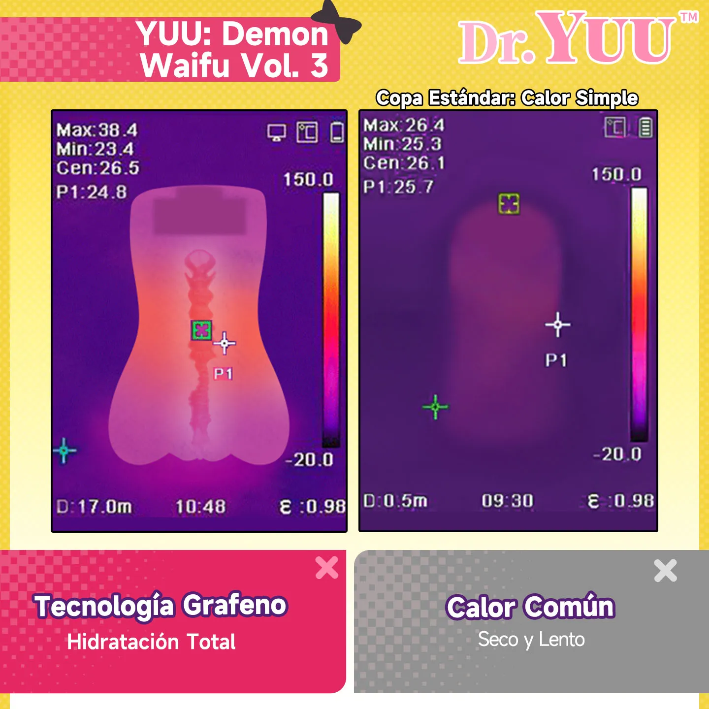 Ventajas del grafeno para una hidratación térmica total en la Demon Waifu de Dr.YUU